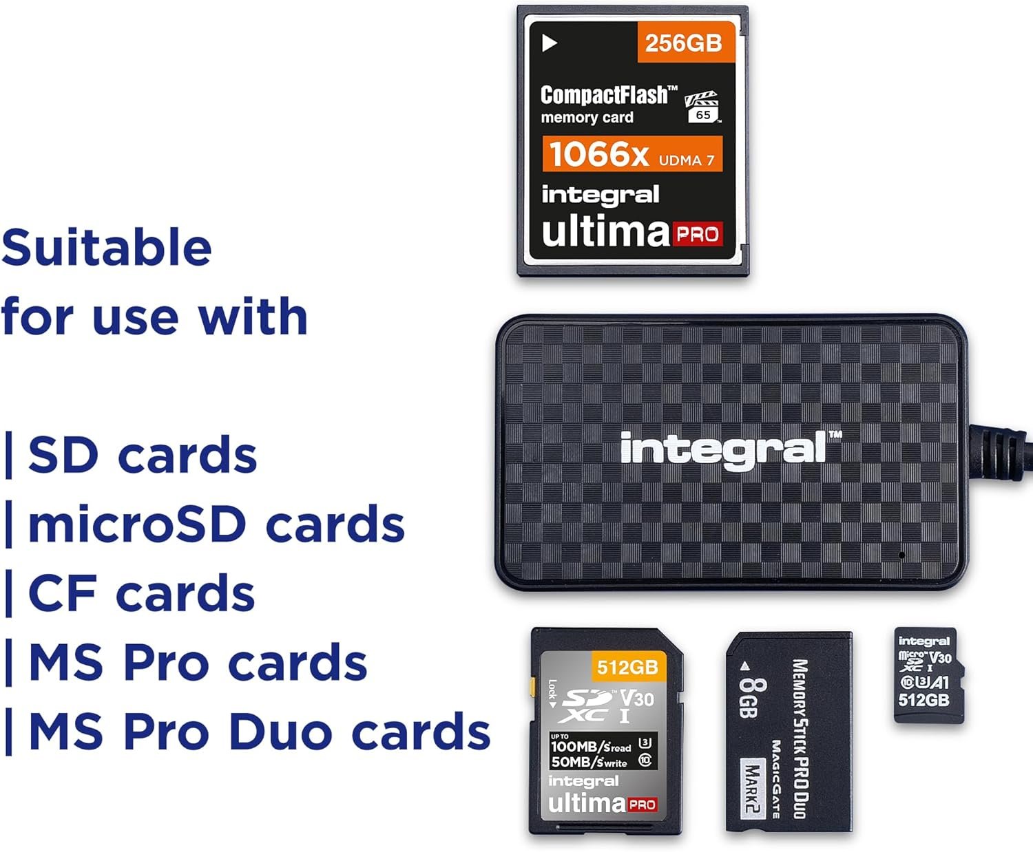 Integral 4 in 1 Memory Card Reader, USB 3.0 and USB C to MicroSD, SD, Compact Flash, MS Duo/Pro - for iPhone 15/16 Plus/Pro/Pro Max, MacBook Pro/Air, iPad, PC, Laptop, Tablet - Image 3