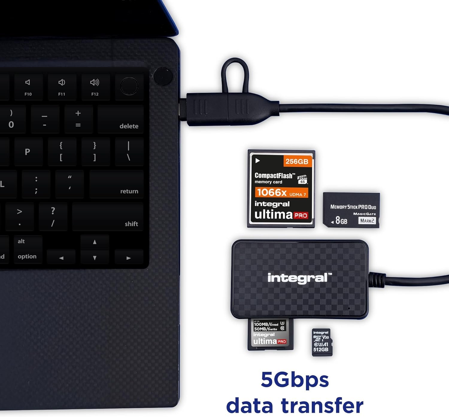 Integral 4 in 1 Memory Card Reader, USB 3.0 and USB C to MicroSD, SD, Compact Flash, MS Duo/Pro - for iPhone 15/16 Plus/Pro/Pro Max, MacBook Pro/Air, iPad, PC, Laptop, Tablet - Image 5