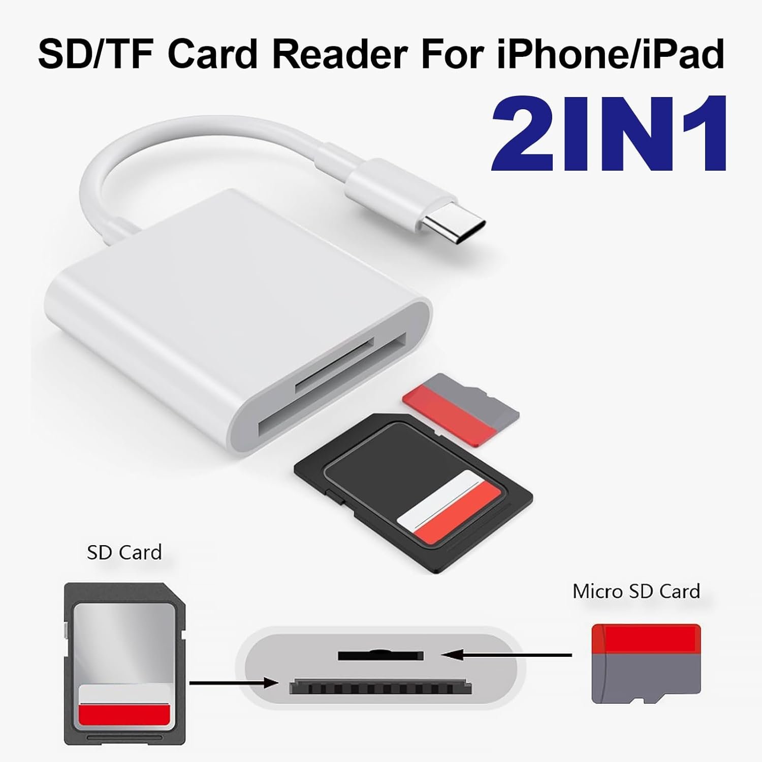 USB C SD Card Reader with Dual Slot - Camera Memory Card Reader - Universal Type C Memory Card Adapter for iPhone 15/16, iPad, MacBook - Image 4