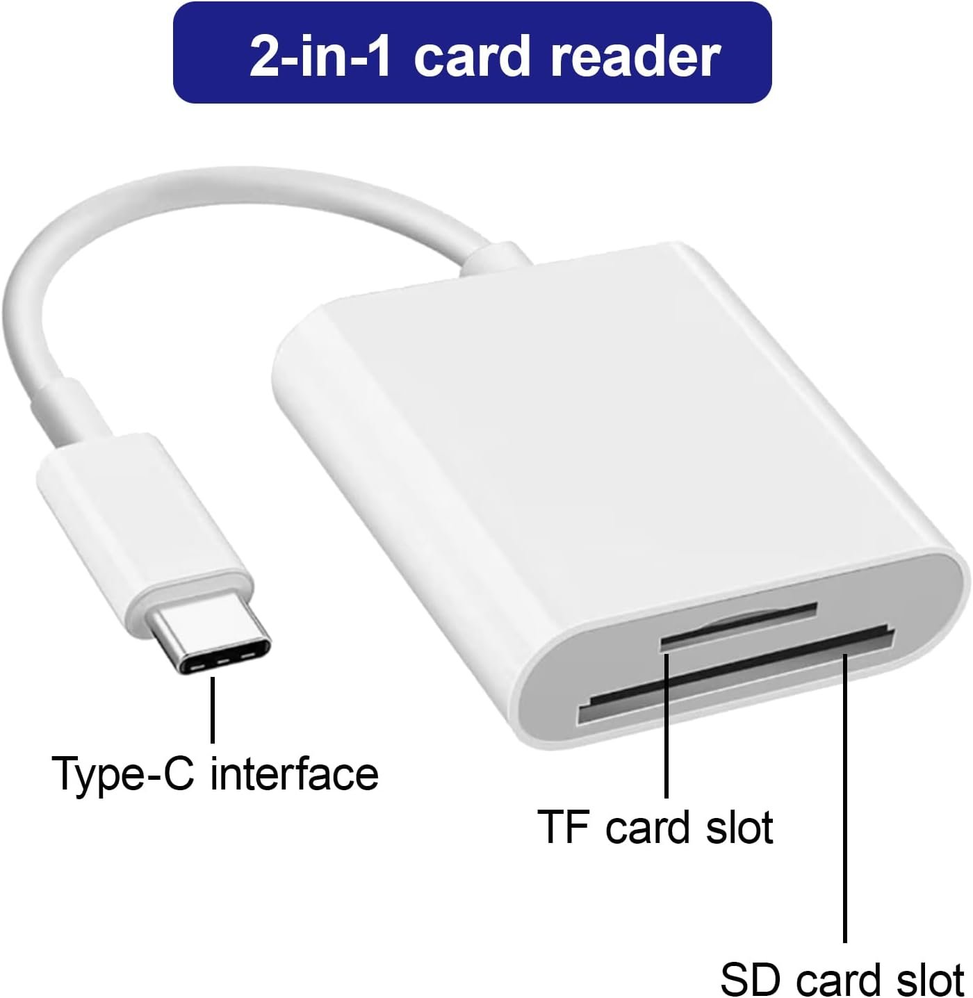 USB C SD Card Reader with Dual Slot - Camera Memory Card Reader - Universal Type C Memory Card Adapter for iPhone 15/16, iPad, MacBook - Image 5