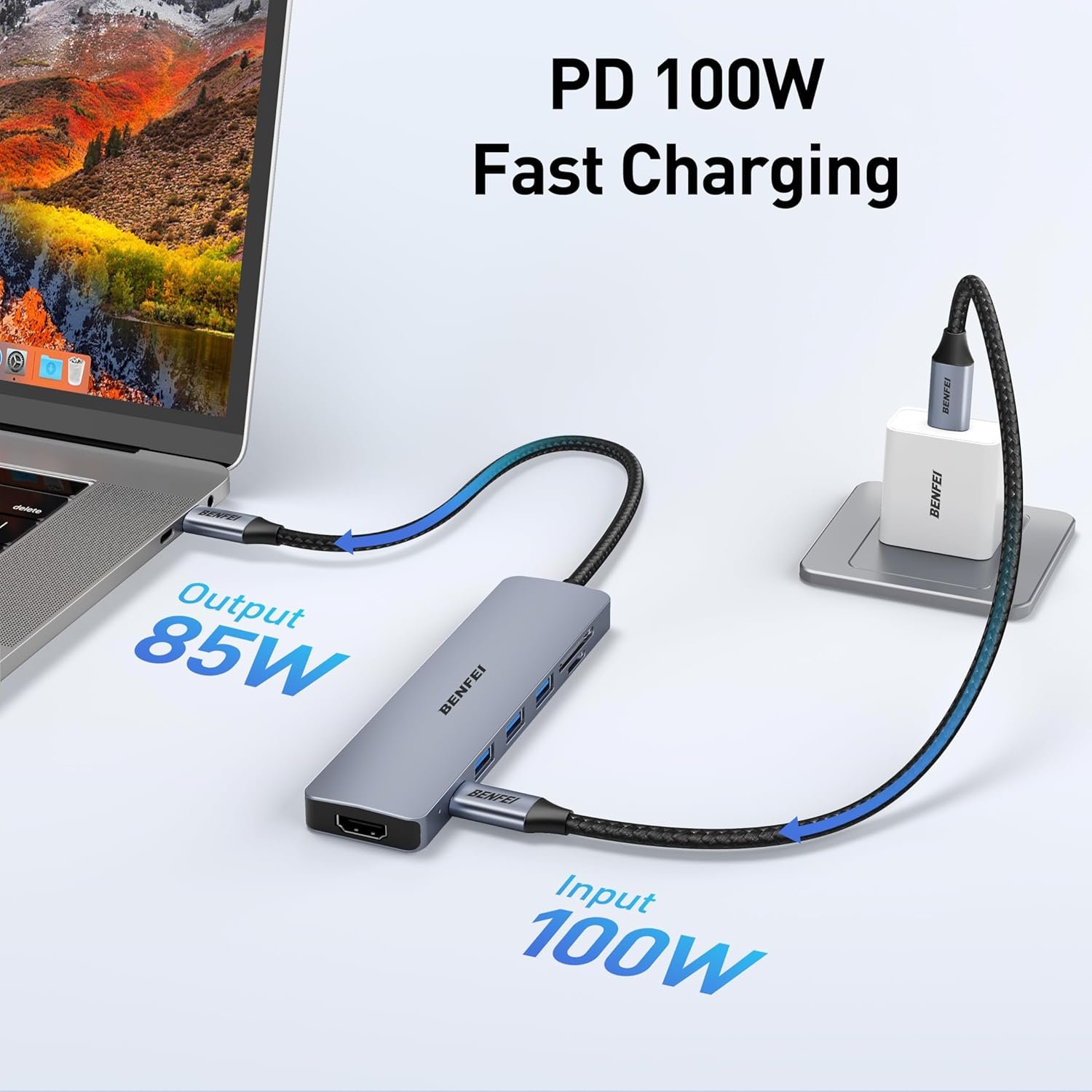 BENFEI 7in1 USB C Hub, USB-C HUB Multiport Adapter with HDMI(4K@60Hz Certificate)/100W Power Delivery/3*USB 3.0/SD/TF Card Reader (160MB/s) for iPhone 15 Pro/Max MacBook iPad Pro iMac S23 XPS17 - Image 7