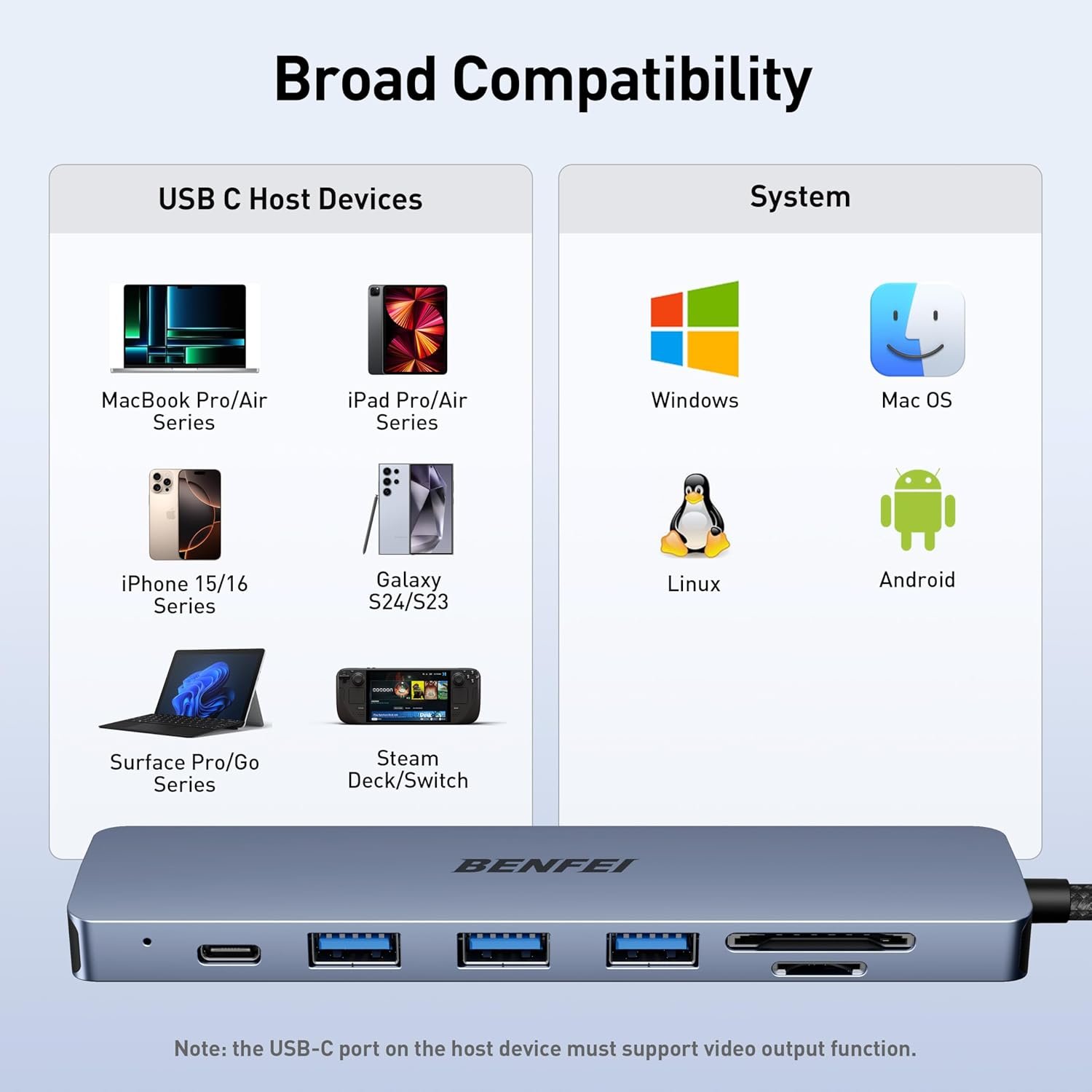 BENFEI 7in1 USB C Hub, USB-C HUB Multiport Adapter with HDMI(4K@60Hz Certificate)/100W Power Delivery/3*USB 3.0/SD/TF Card Reader (160MB/s) for iPhone 15 Pro/Max MacBook iPad Pro iMac S23 XPS17 - Image 8