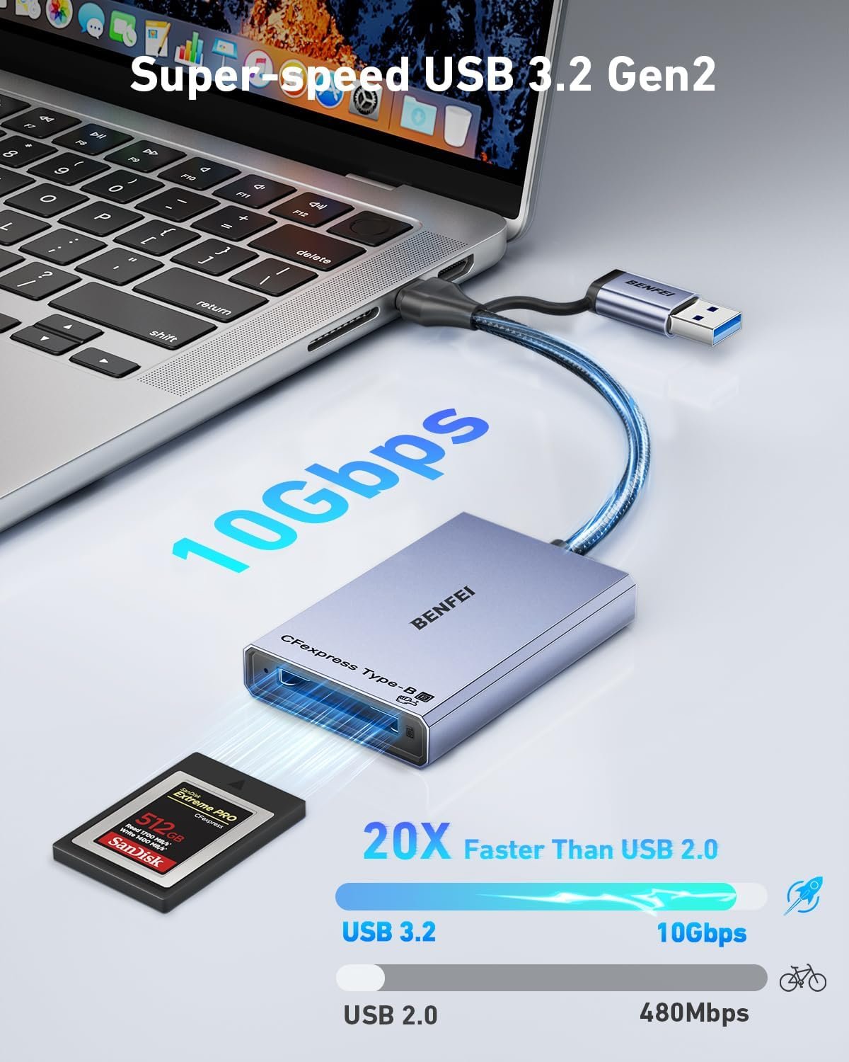 BENFEI CFexpress Type B Card Reader with USB 3.2 (Gen 2) 10Gbps 2-in-1 USB-C&USB-A CFexpress Type B Adapter Compatible with Windows/Mac/Linux/Android - Image 4