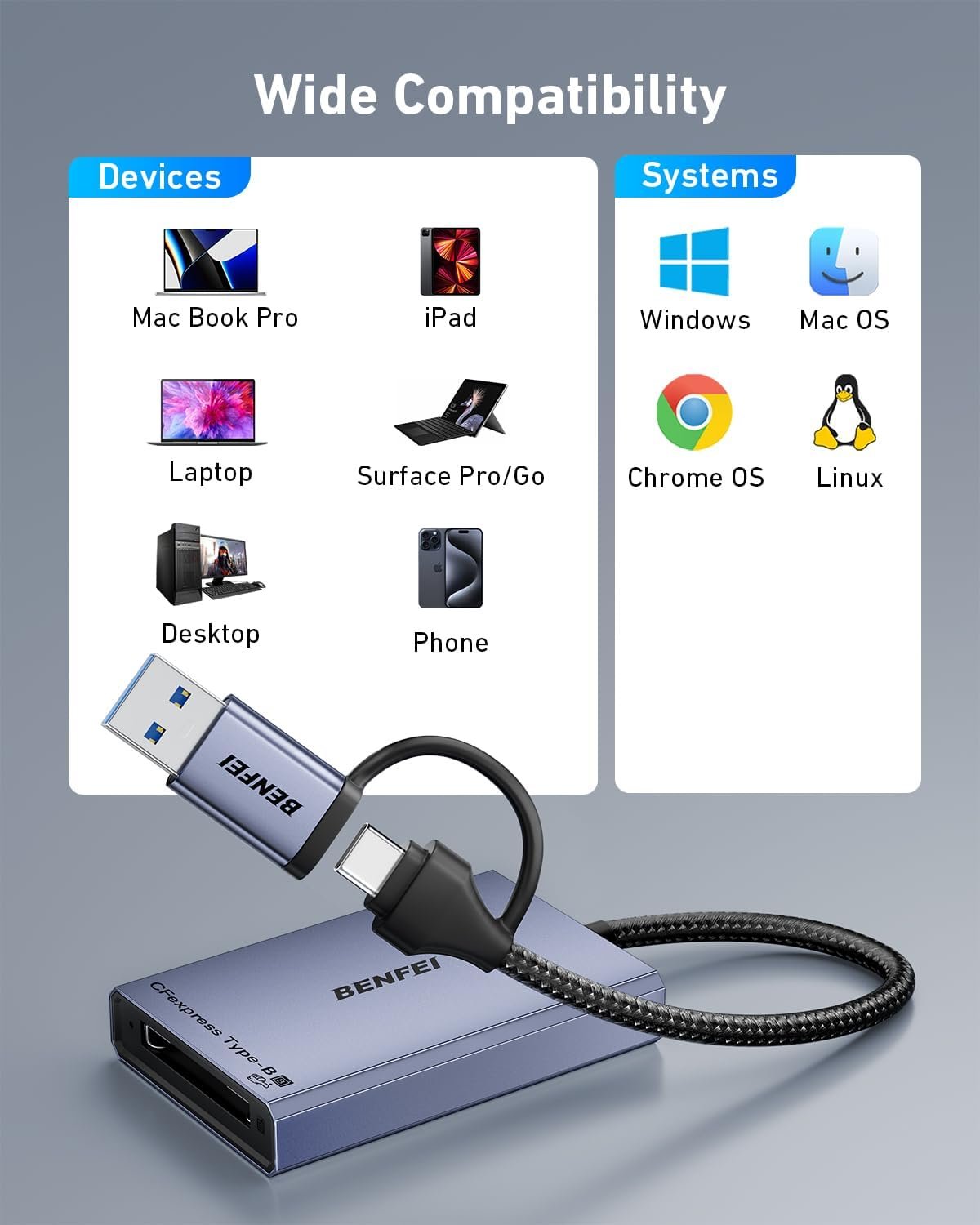 BENFEI CFexpress Type B Card Reader with USB 3.2 (Gen 2) 10Gbps 2-in-1 USB-C&USB-A CFexpress Type B Adapter Compatible with Windows/Mac/Linux/Android - Image 6