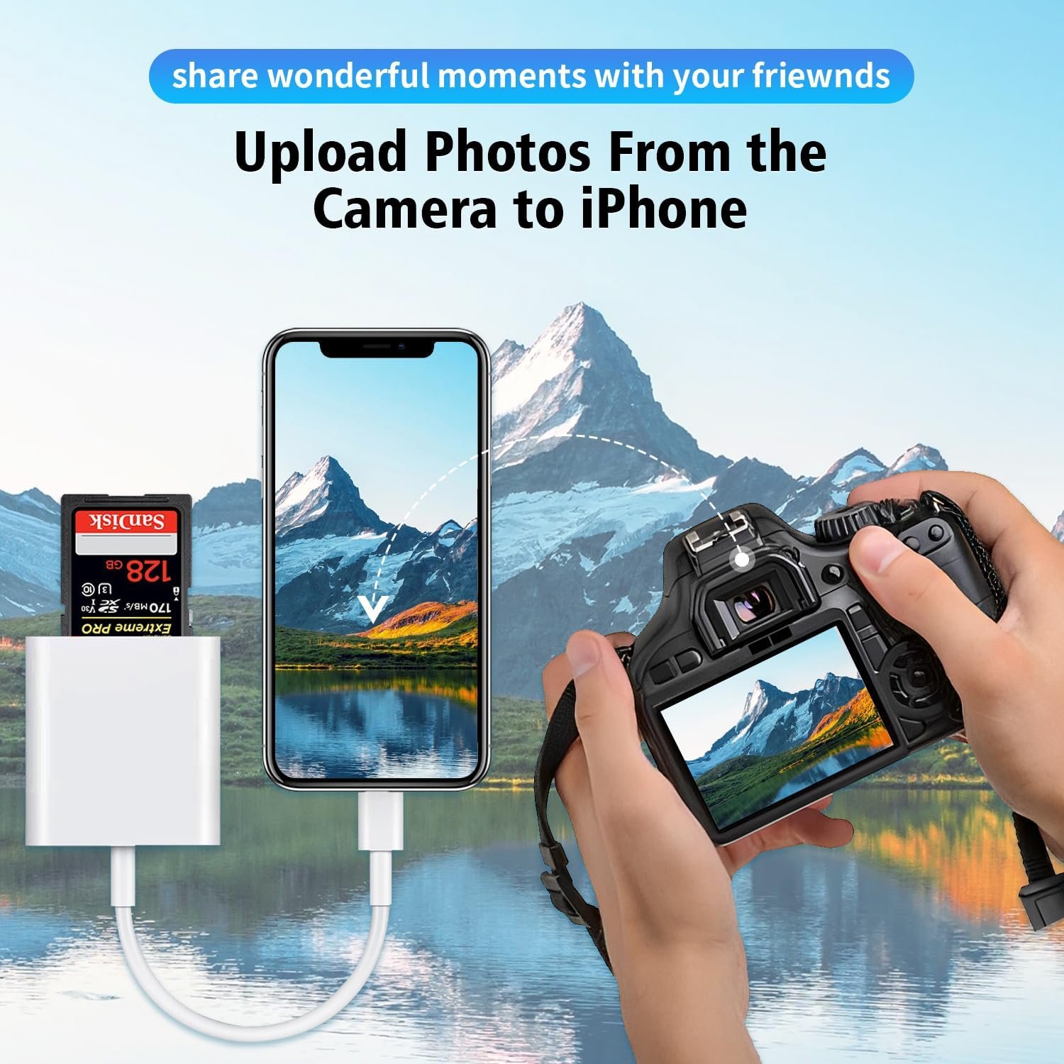 SD Card Reader for iPhone 2-IN-1 Memory Card Viewer with Dual SD and TF Slot for iPhone 14/13/12/11/X/8/7/6/5 Series, iPad with Lightning Port(Support up to 1TB Capacity) - Image 4