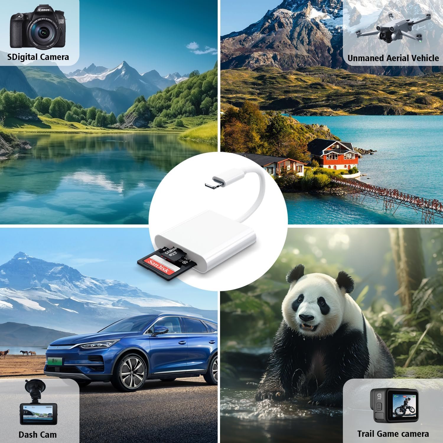 SD Card Reader for iPhone 2-IN-1 Memory Card Viewer with Dual SD and TF Slot for iPhone 14/13/12/11/X/8/7/6/5 Series, iPad with Lightning Port(Support up to 1TB Capacity) - Image 9