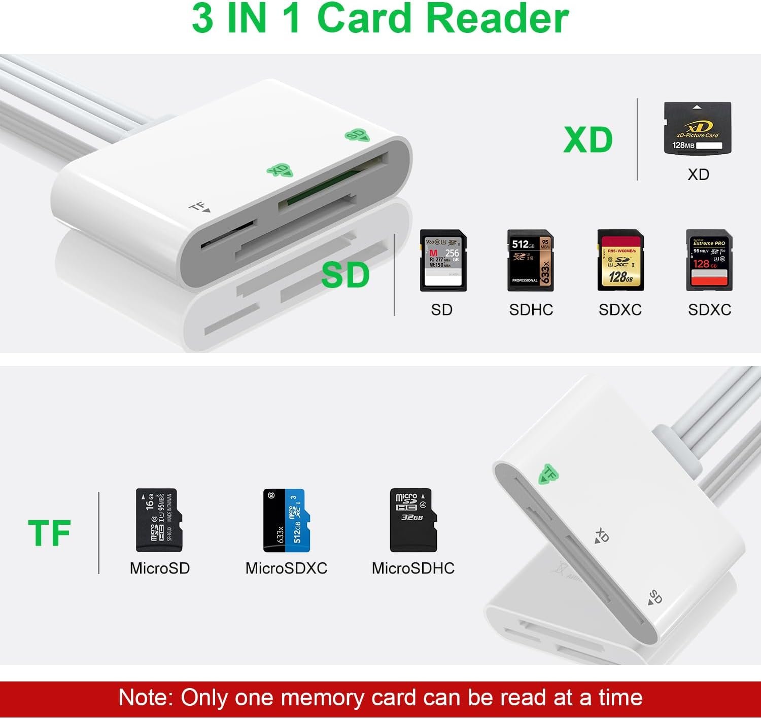 SD Card Reader, 3 in 1 SD Card Reader for iPhone, USB Adapter for SD/Micro SD/XD Card, USB Card Reader Compatible for iPhone 16/15 /2023 iPad/Galaxy S24 Ultra, Olympus XD Card Reader - Image 4