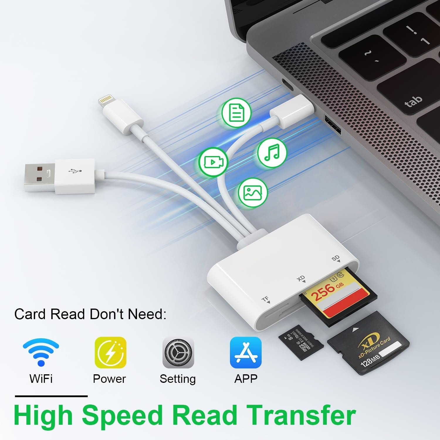 SD Card Reader, 3 in 1 SD Card Reader for iPhone, USB Adapter for SD/Micro SD/XD Card, USB Card Reader Compatible for iPhone 16/15 /2023 iPad/Galaxy S24 Ultra, Olympus XD Card Reader - Image 5