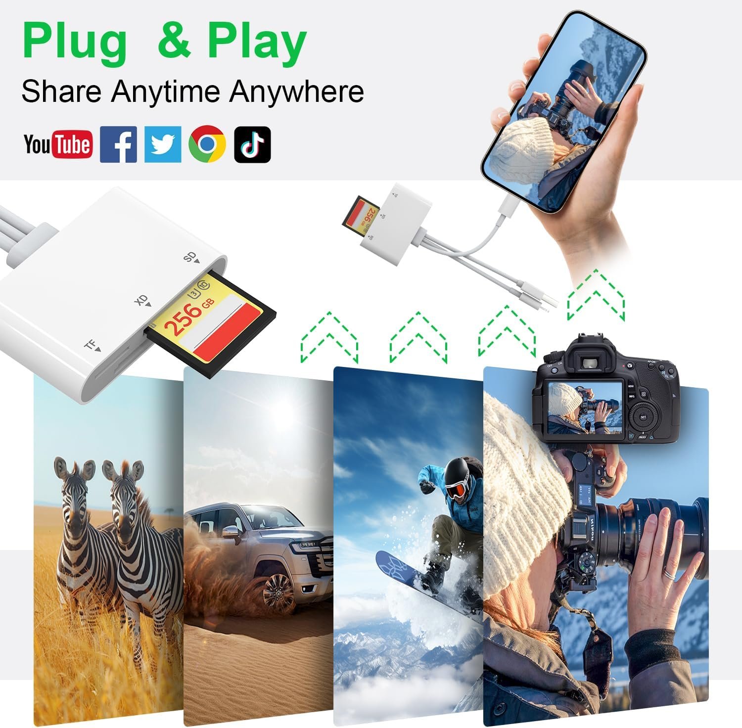 SD Card Reader, 3 in 1 SD Card Reader for iPhone, USB Adapter for SD/Micro SD/XD Card, USB Card Reader Compatible for iPhone 16/15 /2023 iPad/Galaxy S24 Ultra, Olympus XD Card Reader - Image 7