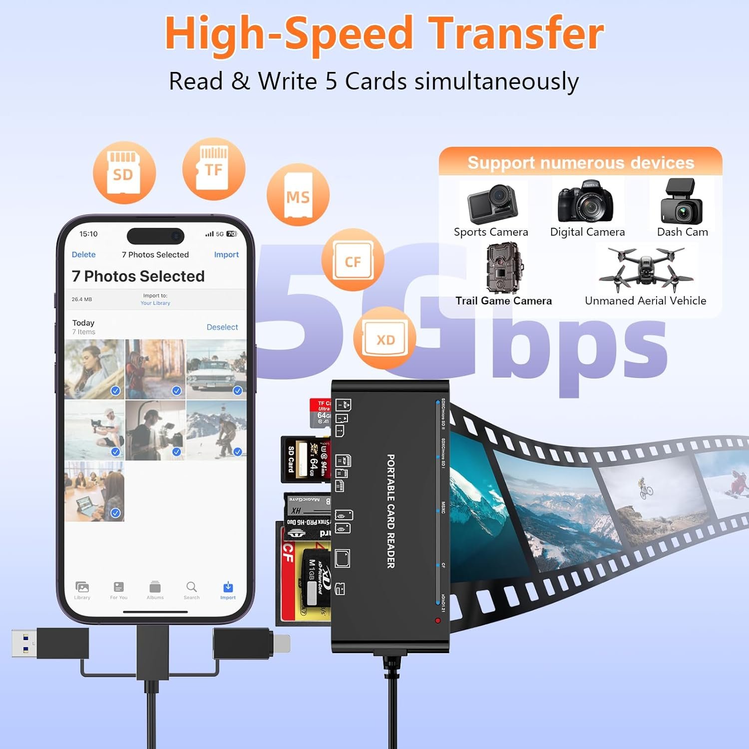 7 in 3 SD Memory Card Reader for iPhone iPad Samsung,Lightning Connector+USB C+ USB3.0 OTG Adapter Memory Card Reader for SD/TF/CF/Micro SD/XD/MS, for Windows/Mac/Linux/Android - Image 3