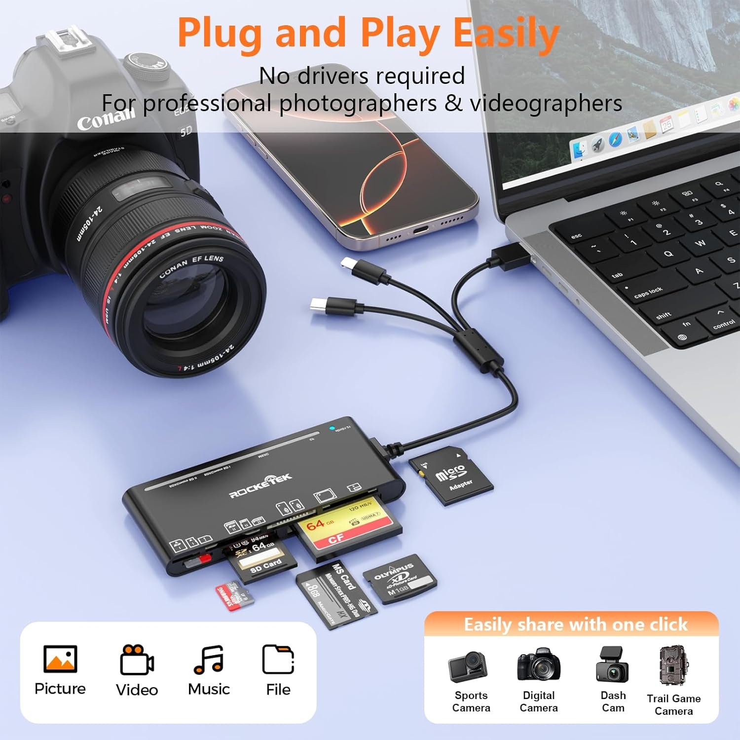 7 in 3 SD Memory Card Reader for iPhone iPad Samsung,Lightning Connector+USB C+ USB3.0 OTG Adapter Memory Card Reader for SD/TF/CF/Micro SD/XD/MS, for Windows/Mac/Linux/Android - Image 4
