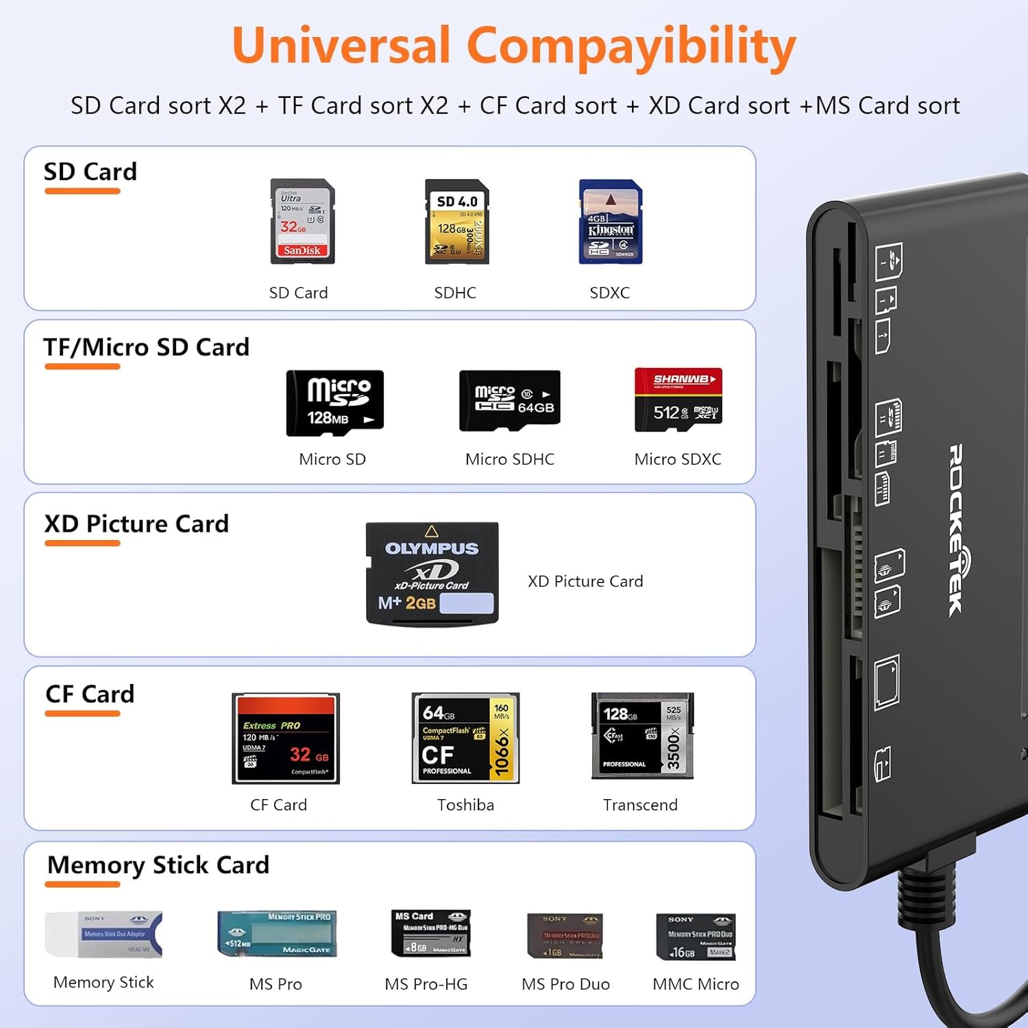 7 in 3 SD Memory Card Reader for iPhone iPad Samsung,Lightning Connector+USB C+ USB3.0 OTG Adapter Memory Card Reader for SD/TF/CF/Micro SD/XD/MS, for Windows/Mac/Linux/Android - Image 6