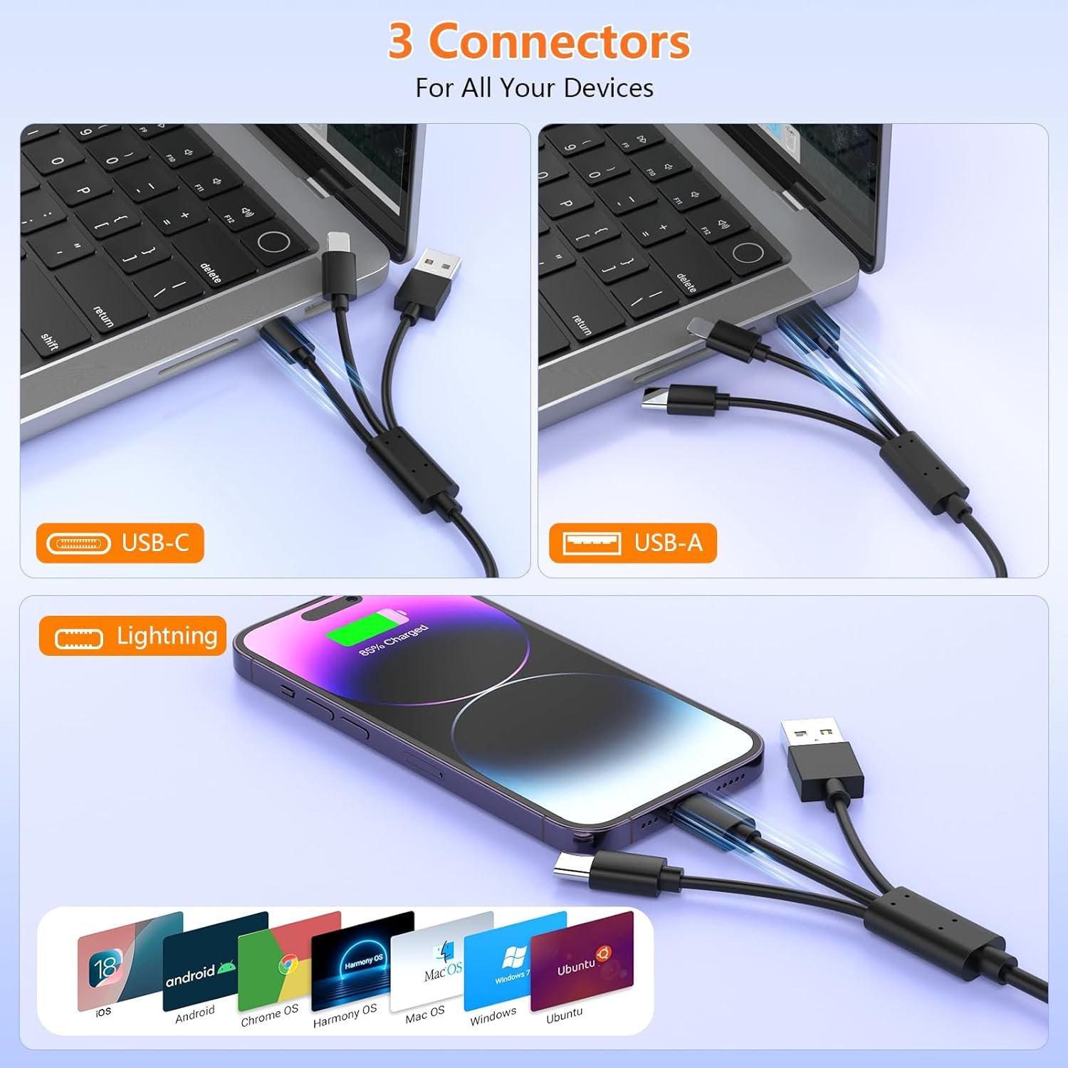7 in 3 SD Memory Card Reader for iPhone iPad Samsung,Lightning Connector+USB C+ USB3.0 OTG Adapter Memory Card Reader for SD/TF/CF/Micro SD/XD/MS, for Windows/Mac/Linux/Android - Image 7