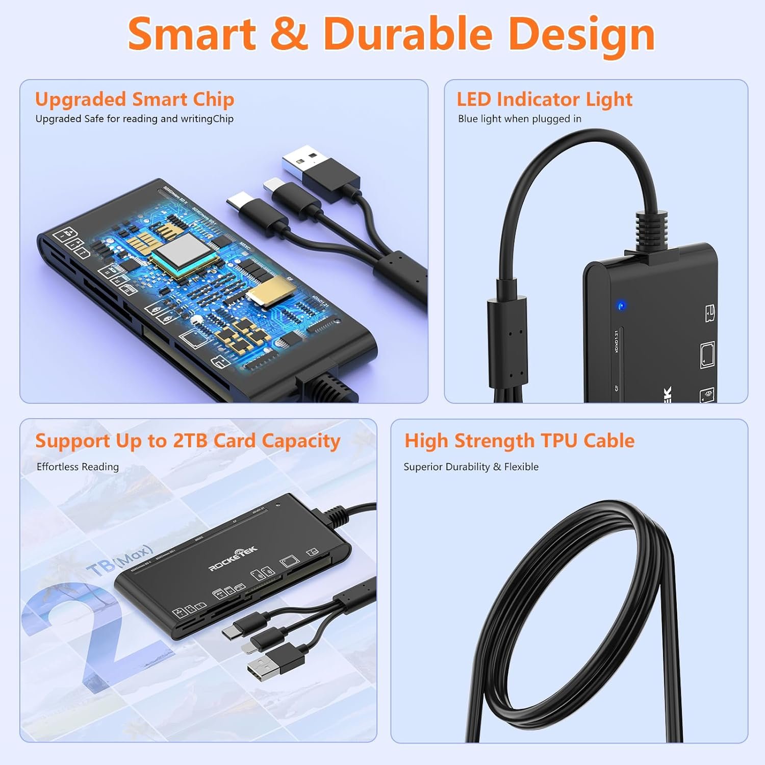 7 in 3 SD Memory Card Reader for iPhone iPad Samsung,Lightning Connector+USB C+ USB3.0 OTG Adapter Memory Card Reader for SD/TF/CF/Micro SD/XD/MS, for Windows/Mac/Linux/Android - Image 8