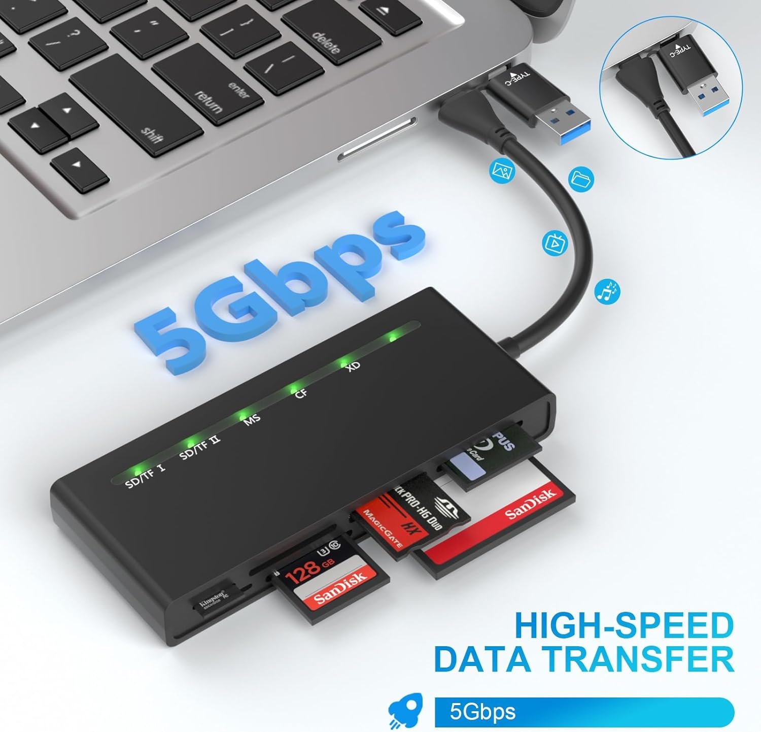 USB3.0 Multiple Card Reader, 7 in 1 USB and USB C 3.0 for SD TF Micro SD CF MS MMC Card, Supports 5Gbps High Speed SD/TF/Micro SD/CF/MS/XD Card Reader Simultaneous Reading of 5 Cards - Image 4