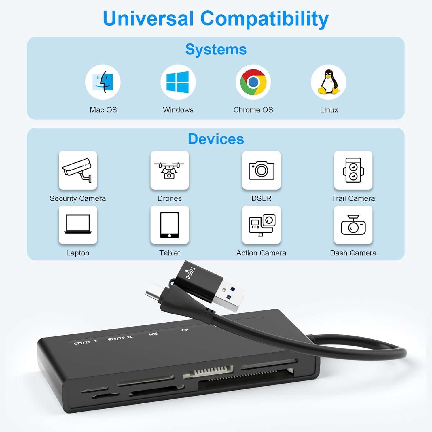 USB3.0 Multiple Card Reader, 7 in 1 USB and USB C 3.0 for SD TF Micro SD CF MS MMC Card, Supports 5Gbps High Speed SD/TF/Micro SD/CF/MS/XD Card Reader Simultaneous Reading of 5 Cards - Image 7