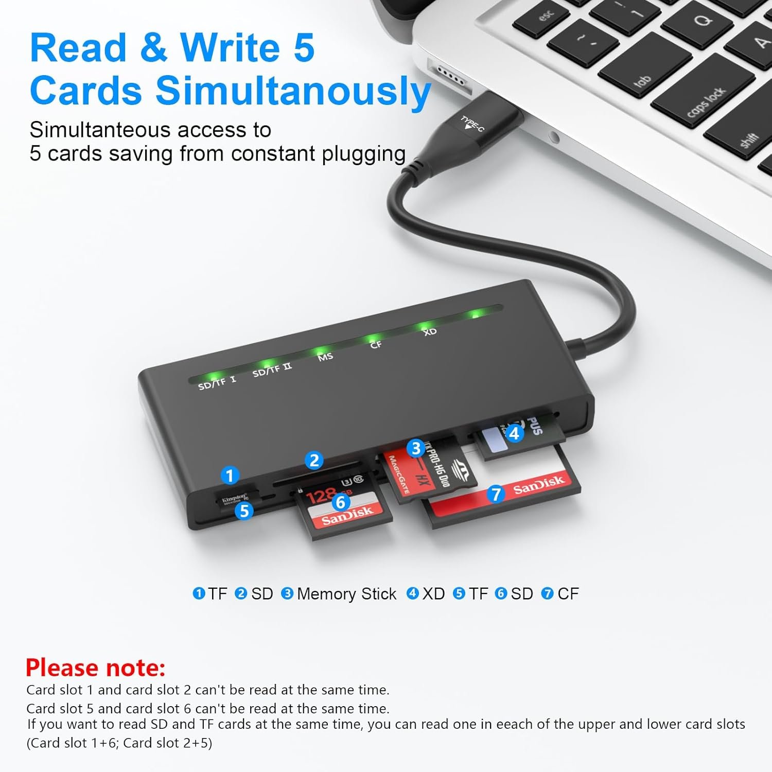 USB3.0 Multiple Card Reader, 7 in 1 USB and USB C 3.0 for SD TF Micro SD CF MS MMC Card, Supports 5Gbps High Speed SD/TF/Micro SD/CF/MS/XD Card Reader Simultaneous Reading of 5 Cards - Image 8