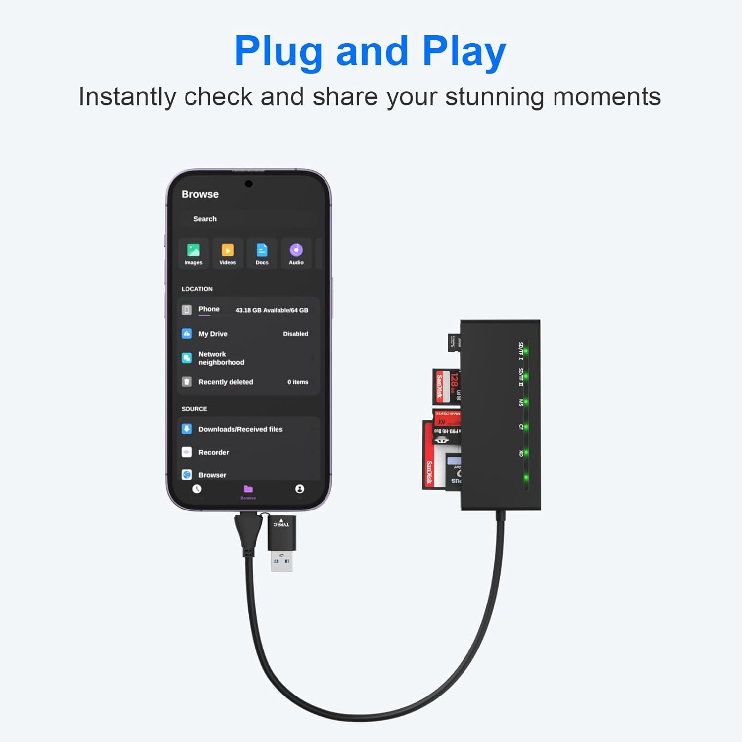 USB3.0 Multiple Card Reader, 7 in 1 USB and USB C 3.0 for SD TF Micro SD CF MS MMC Card, Supports 5Gbps High Speed SD/TF/Micro SD/CF/MS/XD Card Reader Simultaneous Reading of 5 Cards - Image 9