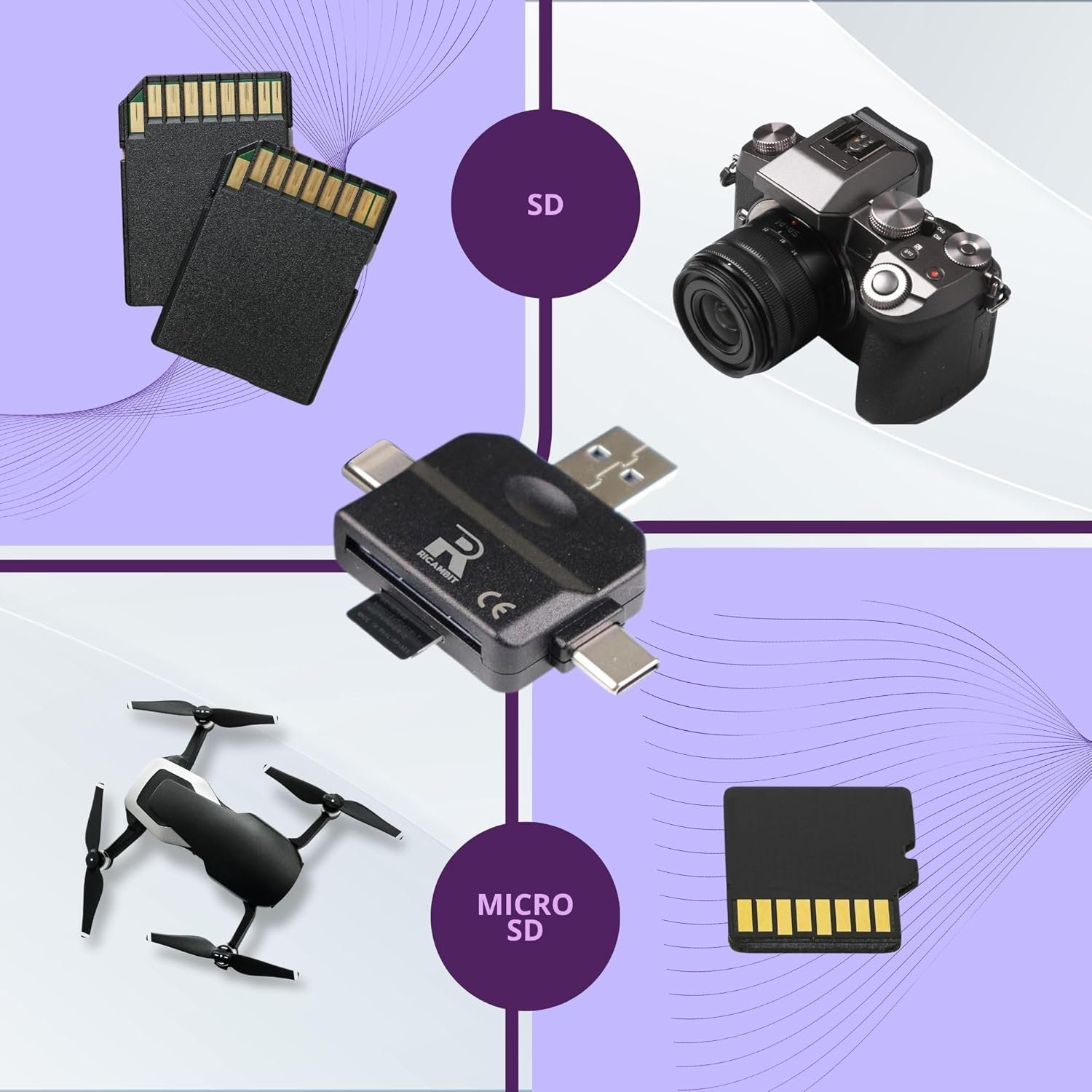 SD/Micro SD Card Reader for Android OTG, PC and Mac - USB-C, USB-A and Lightning - High Speed Data Transfer - Limited Support iPhone - Image 5