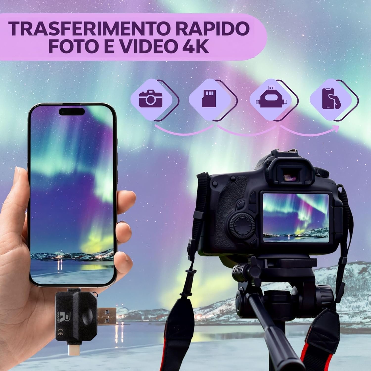 SD/Micro SD Card Reader for Android OTG, PC and Mac - USB-C, USB-A and Lightning - High Speed Data Transfer - Limited Support iPhone - Image 6