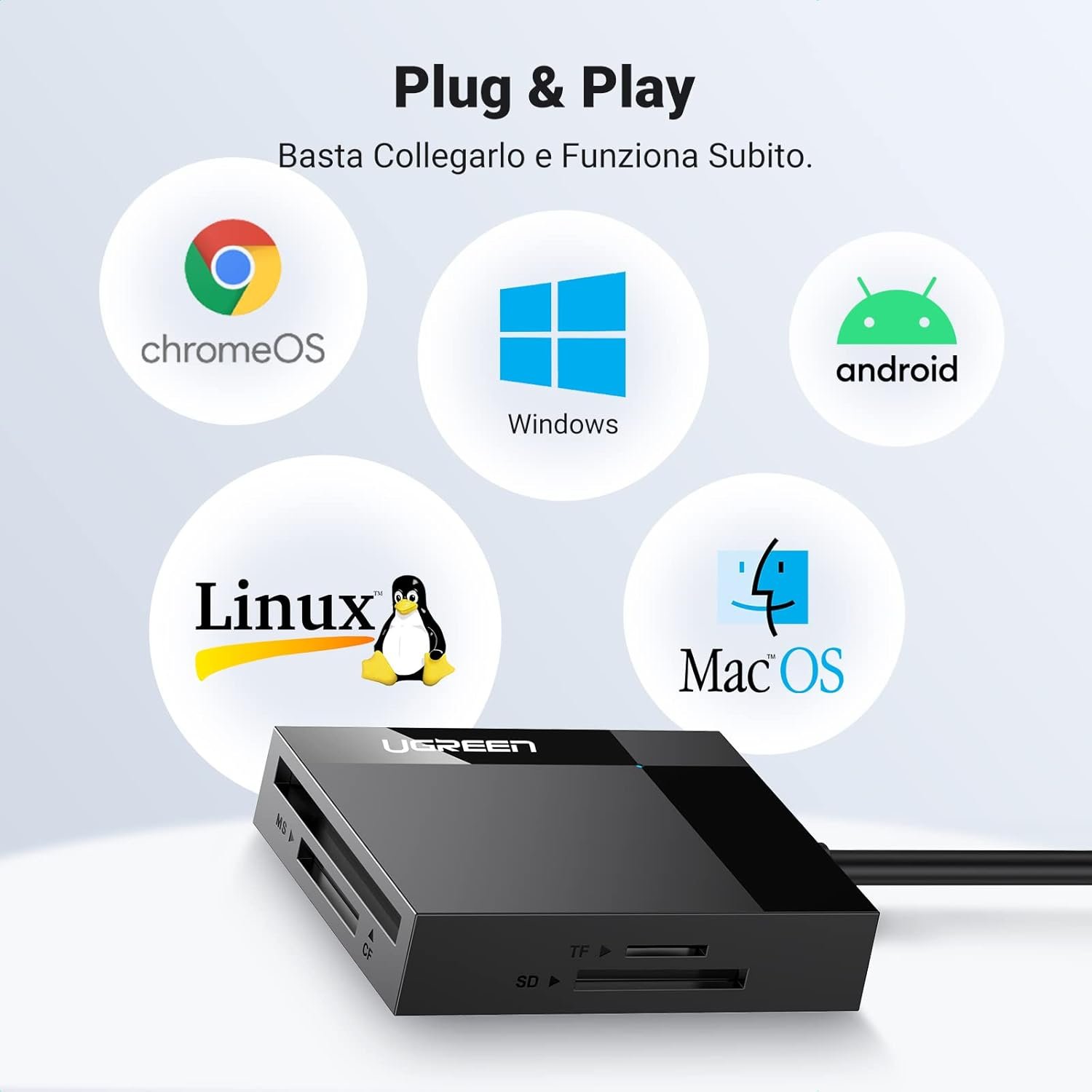 UGREEN USB C SD Card Reader TF CF MS Card Reader 4 in 1 Type C Memory Card Adapter Compatible with iPhone 17 PRO Max MacBook Pro 2023 Air iPad PRO Air iPhone 16 PS5 4 Xbox Galaxy S23 - Image 7