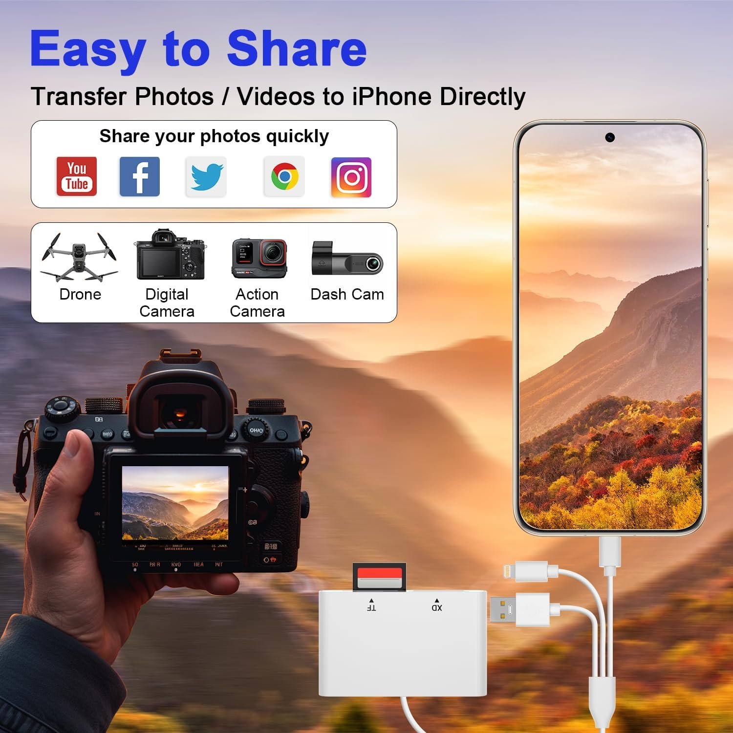 4 in 1 Card Reader for SD/TF/MS/XD, Memory Stick Pro Duo Adapter for iPhone/iPad/PC/Android, SD Card Reader with USB C/Lightning/USB and OTG, XD Picture Card Adapter for Olympus Plug & Play - Image 6