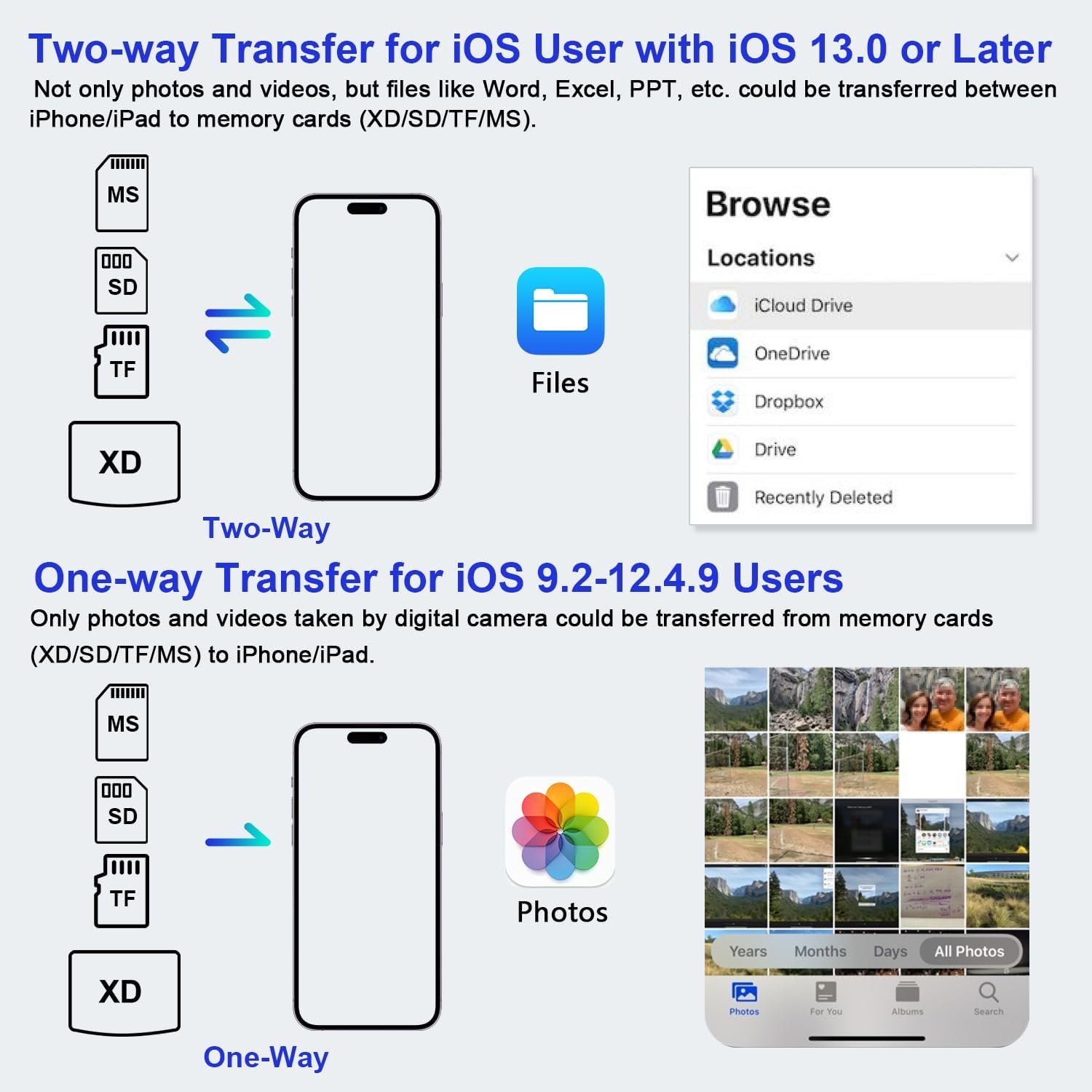 4 in 1 Card Reader for SD/TF/MS/XD, Memory Stick Pro Duo Adapter for iPhone/iPad/PC/Android, SD Card Reader with USB C/Lightning/USB and OTG, XD Picture Card Adapter for Olympus Plug & Play - Image 8