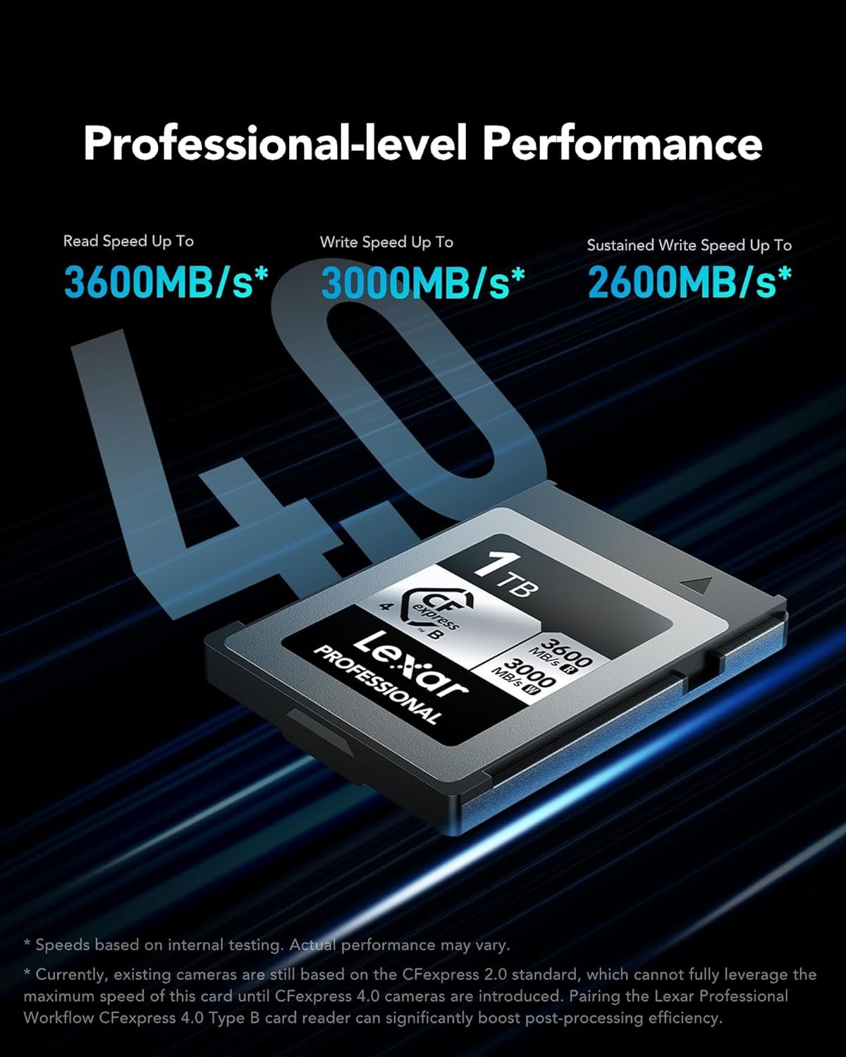 Lexar Professional CFexpress 4.0 Type B Silver Series 1TB, Tybe B Card Up to 3600MB/s Read/2600MB/s Write CF Memory Card for 8K Raw/DSLR Video Backlight with XQD Camera - Image 3