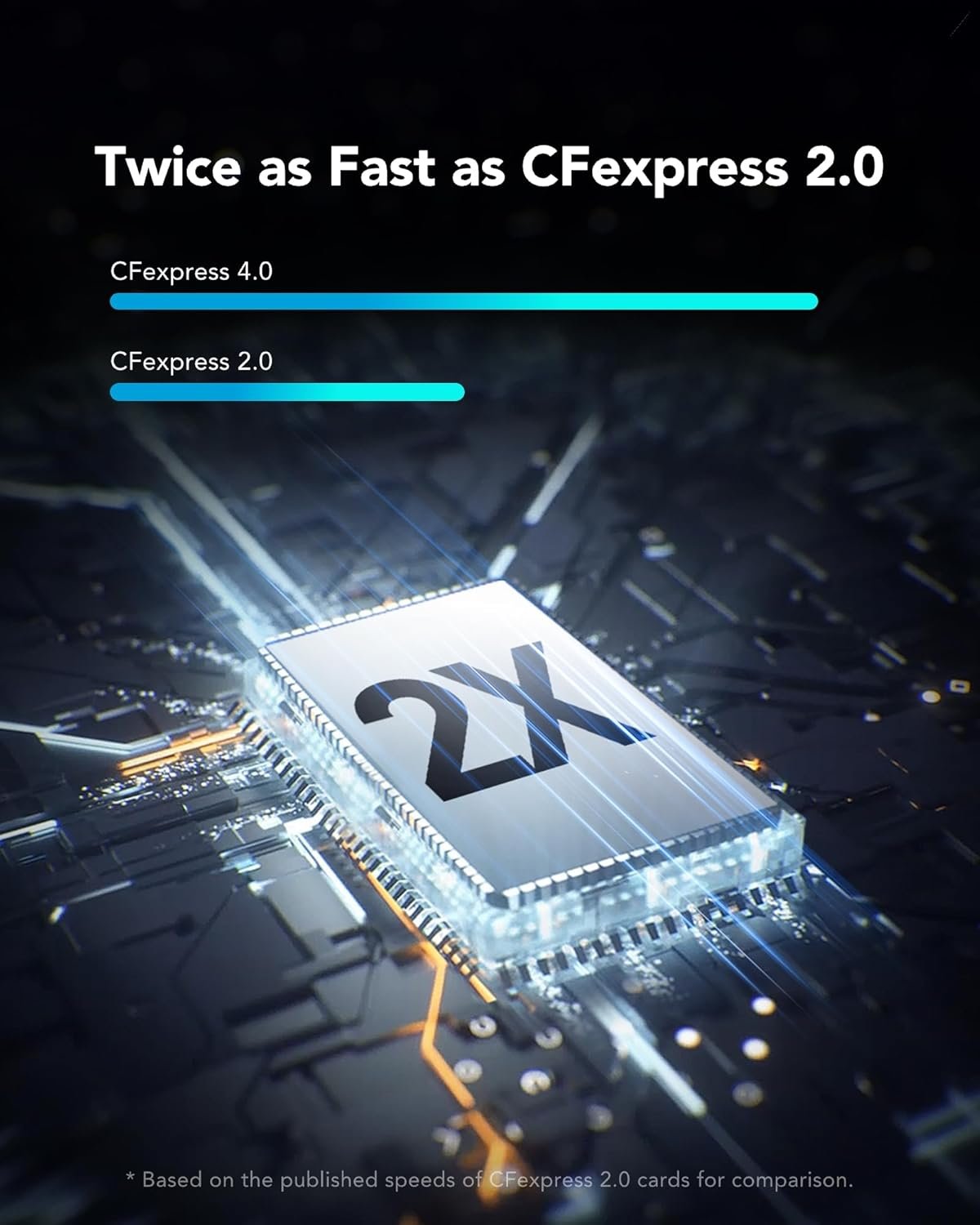 Lexar Professional CFexpress 4.0 Type B Silver Series 1TB, Tybe B Card Up to 3600MB/s Read/2600MB/s Write CF Memory Card for 8K Raw/DSLR Video Backlight with XQD Camera - Image 5