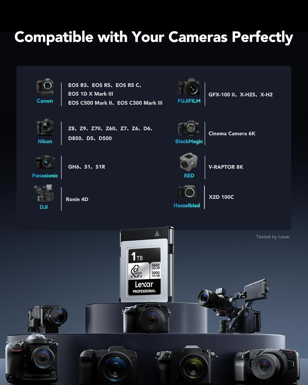 Lexar Professional CFexpress 4.0 Type B Silver Series 1TB, Tybe B Card Up to 3600MB/s Read/2600MB/s Write CF Memory Card for 8K Raw/DSLR Video Backlight with XQD Camera - Image 9