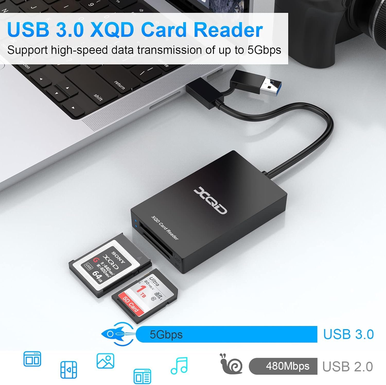 XQD USB 3.0 SD Card Reader, USBA/Type C XQD/SD Card Reader, Dual Slot, Memory Card Reader, Compatible with Sony G/M Series, Lexar Mark Cards, Sony G Series, for Windows/Mac OS/Linux - Image 4