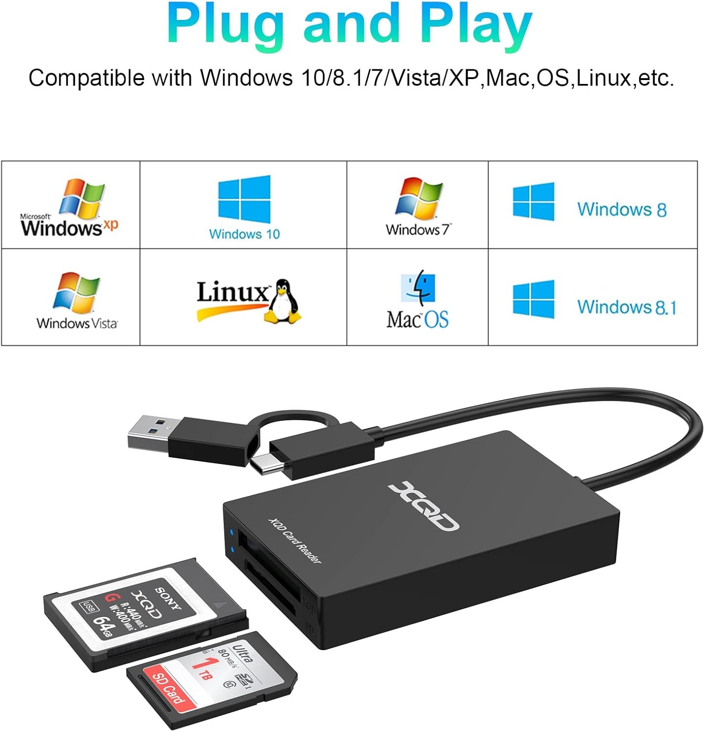 XQD USB 3.0 SD Card Reader, USBA/Type C XQD/SD Card Reader, Dual Slot, Memory Card Reader, Compatible with Sony G/M Series, Lexar Mark Cards, Sony G Series, for Windows/Mac OS/Linux - Image 6