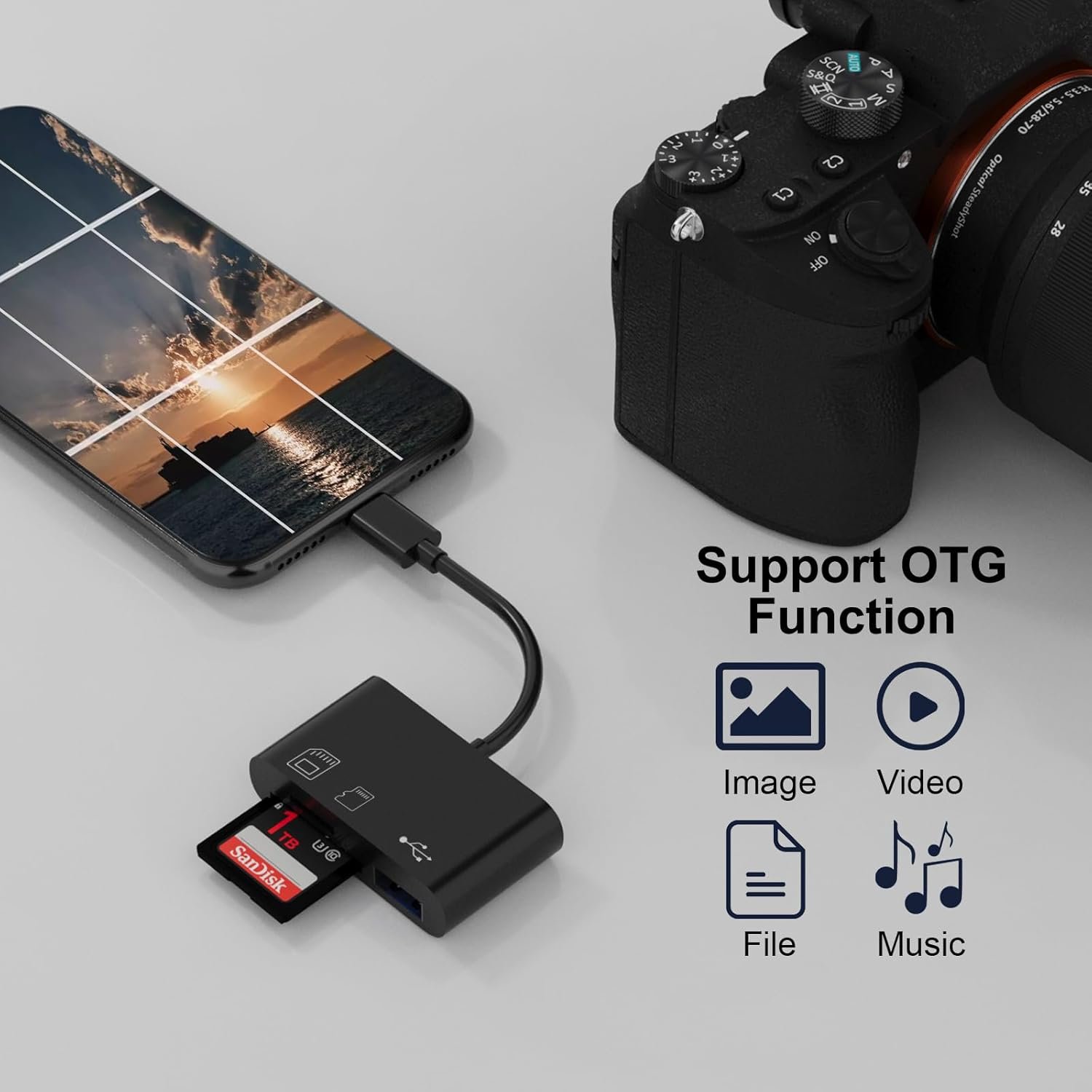 USB C to SD/Micro/TF Card Reader Adapter with USB 2.0 Compatible for Samsung, MacBook, Laptop, Tablet and Type C Devices - Image 4