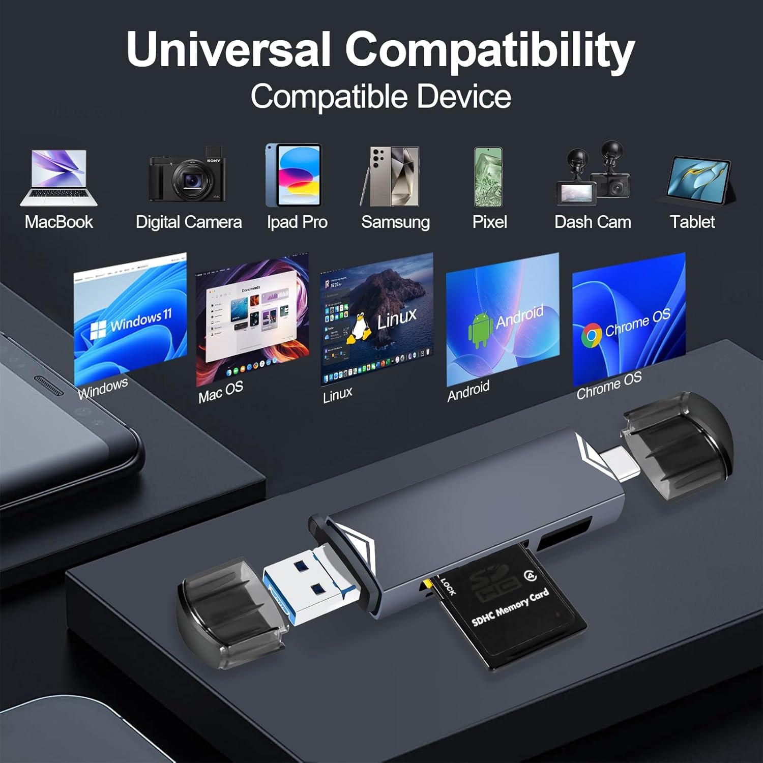 YIIFELL 3 in 1 SD Card Reader, USB C/3.0 and Micro USB SD Card Reader for MMC/TF/SDXC/SDHC/Micro SDXC Compatible with iPhone 16/15, iPad Pro, Galaxy S24/S23, Macbook, PC and Tablet - Image 6
