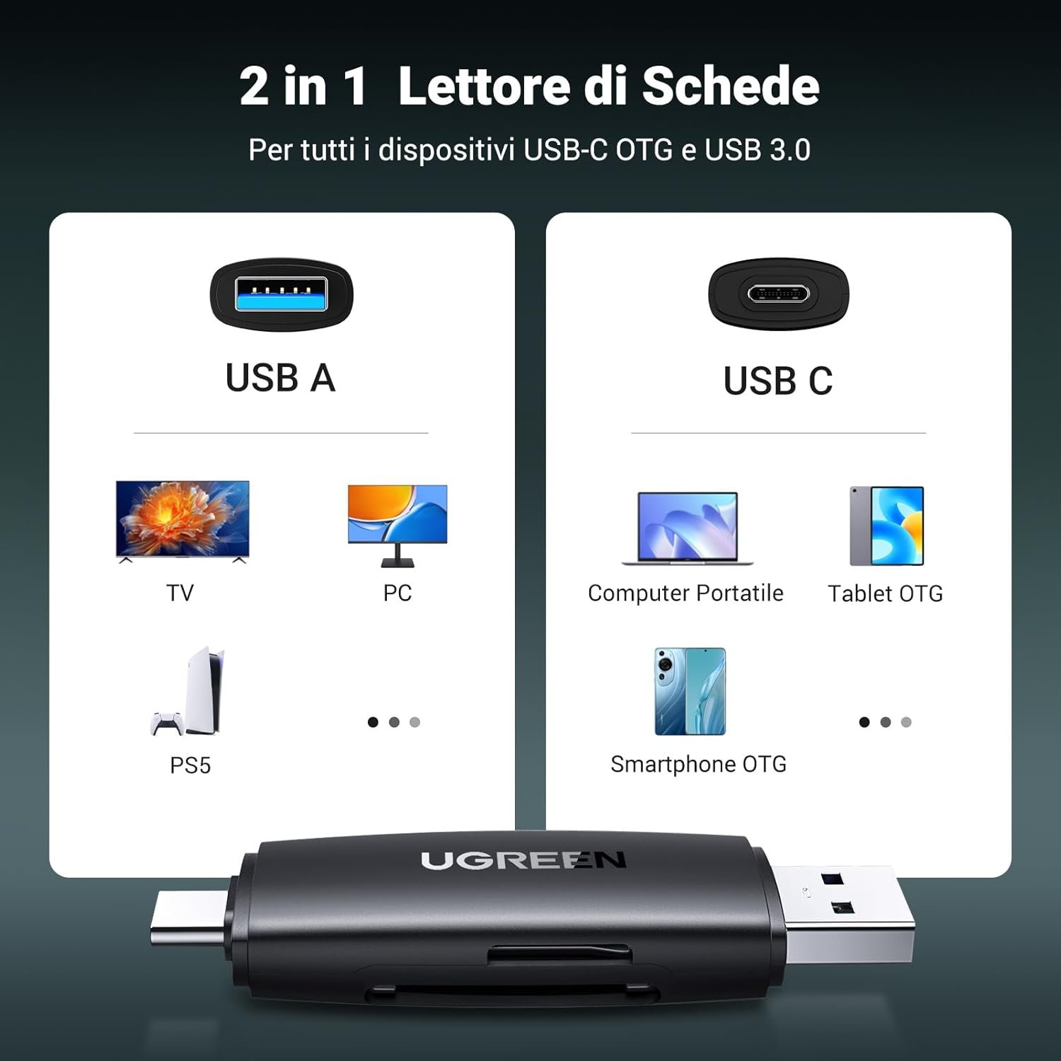 UGREEN SD TF Card Reader Type C Card Reader 2 in 1 USB 3.0 Micro SD Micro SDHC Micro SDXC Compatible with iPhone 17 Pro Max Air MacBook Air iPad Pro Galaxy S24/S23/S22 Xiaomi - Image 3