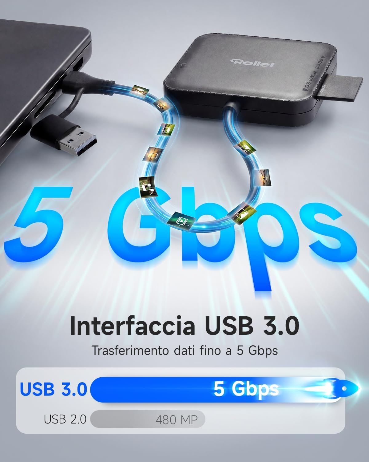 Lettore di Schede 4 in 1 Rollei Card Reader per SD microSD CF MS con USB 3.0 & USB C Supporta Lettura Simultanea di 2 Schede OTG per Serie iPhone 17/16/15 Android Mac, Lettore-Schede-SD-Card-Reader - Image 3