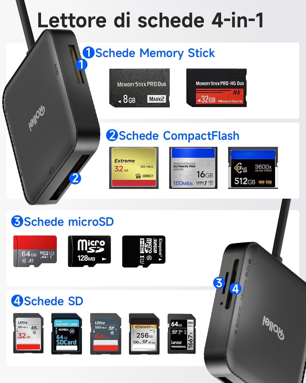 Lettore di Schede 4 in 1 Rollei Card Reader per SD microSD CF MS con USB 3.0 & USB C Supporta Lettura Simultanea di 2 Schede OTG per Serie iPhone 17/16/15 Android Mac, Lettore-Schede-SD-Card-Reader - Image 5