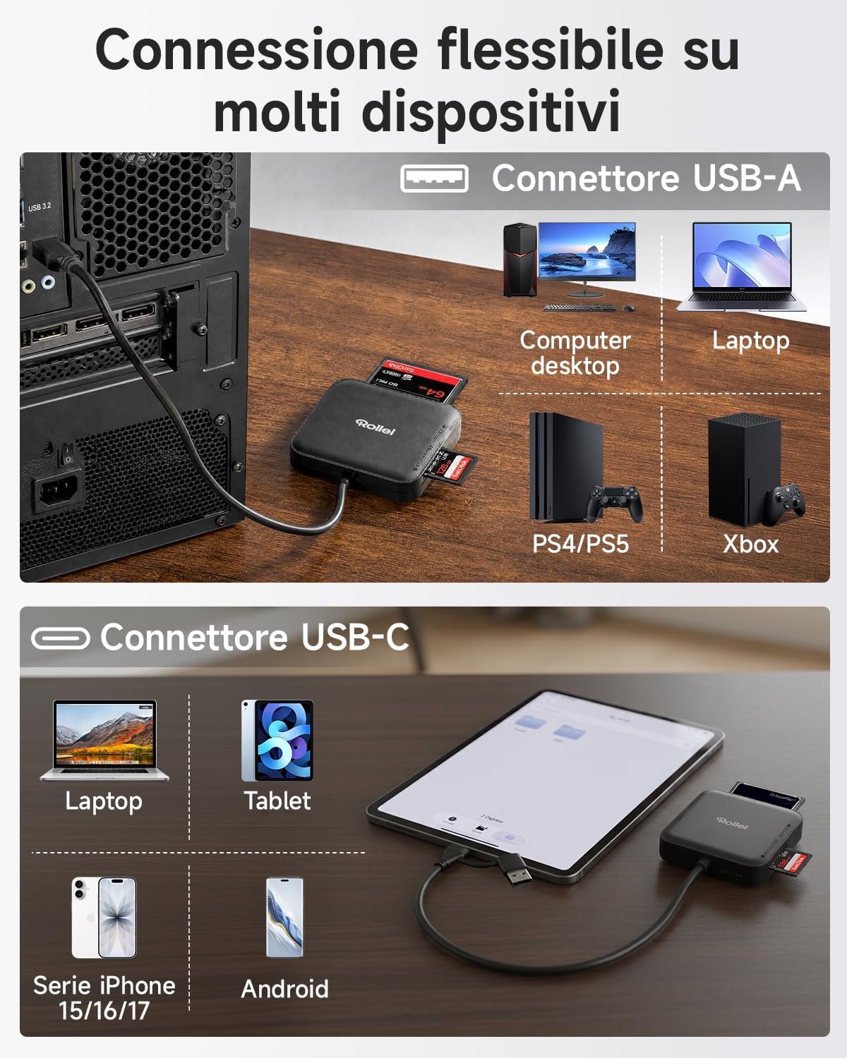 Lettore di Schede 4 in 1 Rollei Card Reader per SD microSD CF MS con USB 3.0 & USB C Supporta Lettura Simultanea di 2 Schede OTG per Serie iPhone 17/16/15 Android Mac, Lettore-Schede-SD-Card-Reader - Image 6