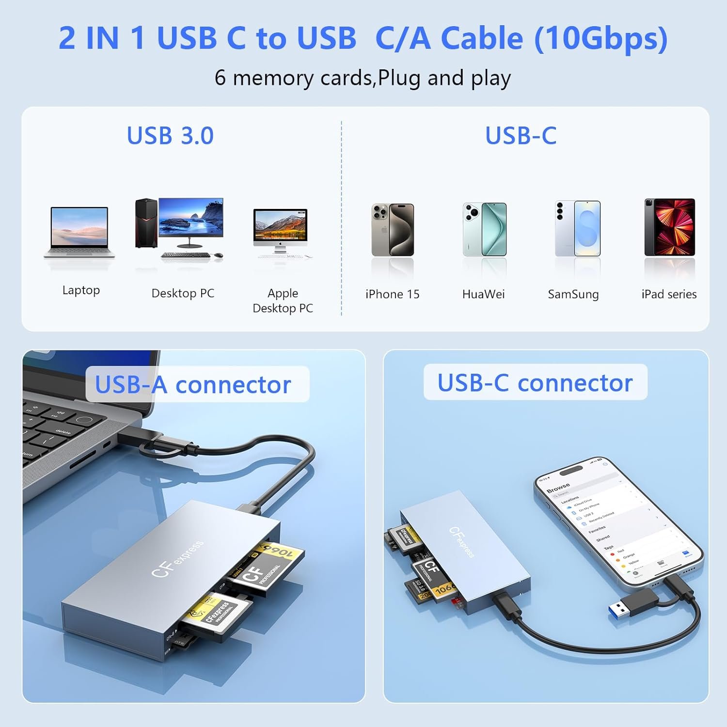 CFexpress Card Reader Type B 8 in 1, Multiple CF Express Reader for CFexpress Reader Type B/CF/XD/MS/TF/SD, CFexpress Reader Adapter Type B for Windows/Mac/Linux/Android - Image 6