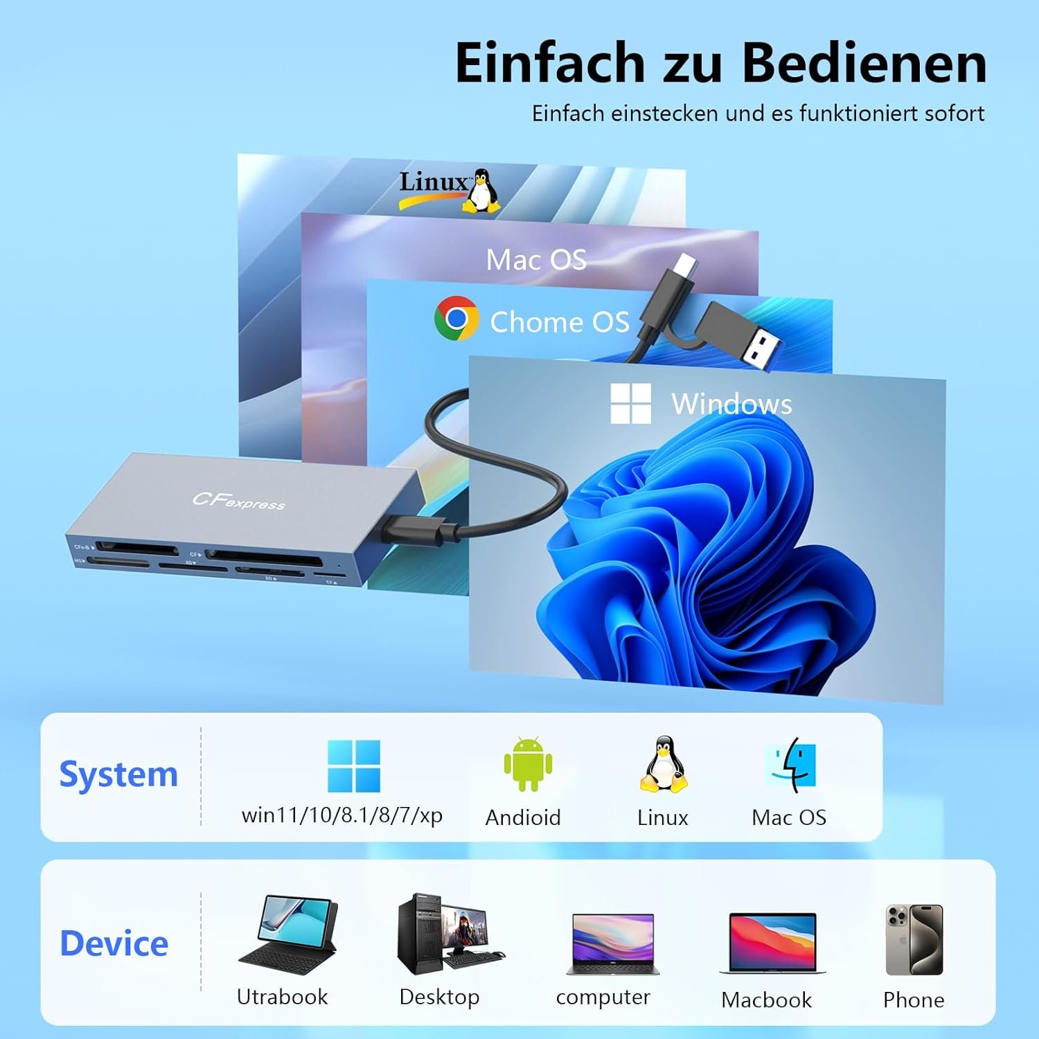 CFexpress Card Reader Type B 8 in 1, Multiple CF Express Reader for CFexpress Reader Type B/CF/XD/MS/TF/SD, CFexpress Reader Adapter Type B for Windows/Mac/Linux/Android - Image 8