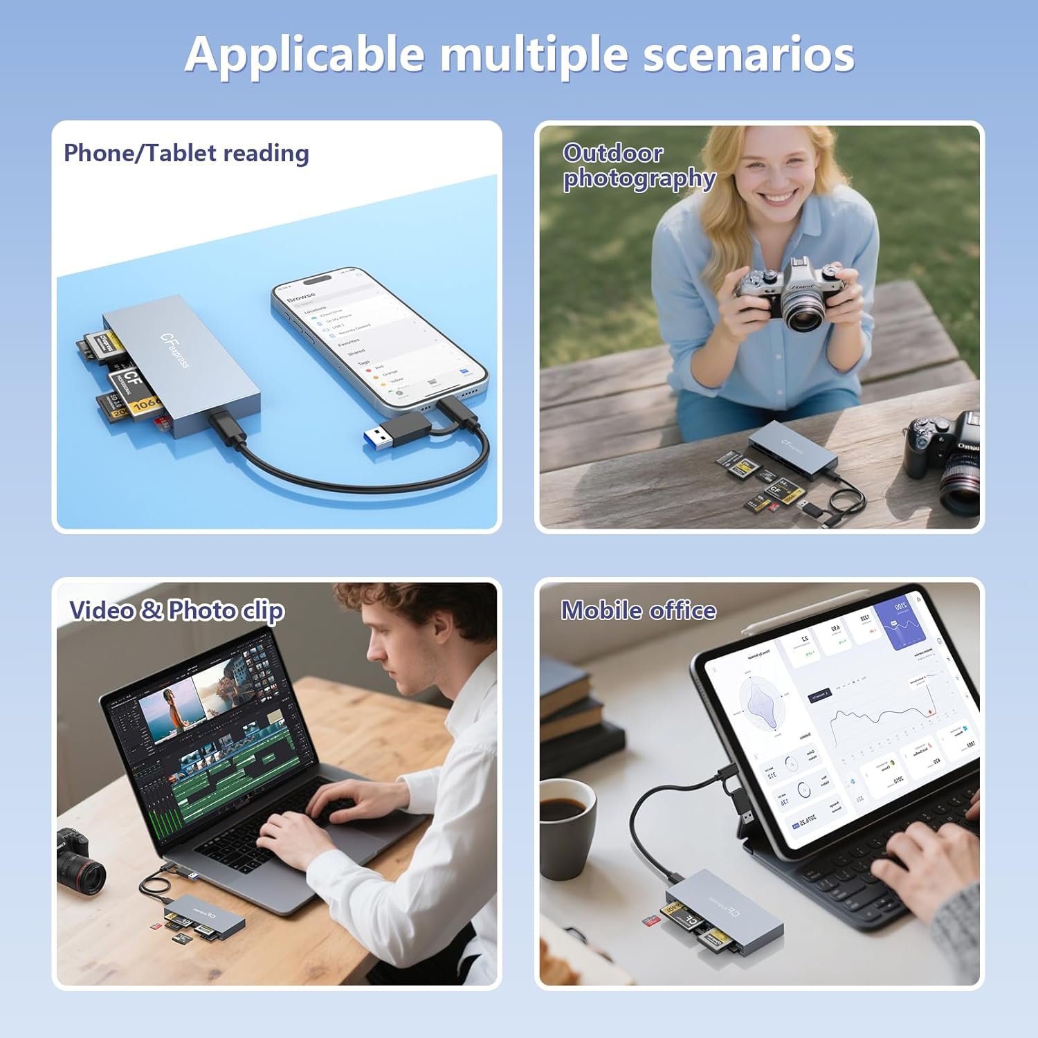 CFexpress Card Reader Type B 8 in 1, Multiple CF Express Reader for CFexpress Reader Type B/CF/XD/MS/TF/SD, CFexpress Reader Adapter Type B for Windows/Mac/Linux/Android - Image 9