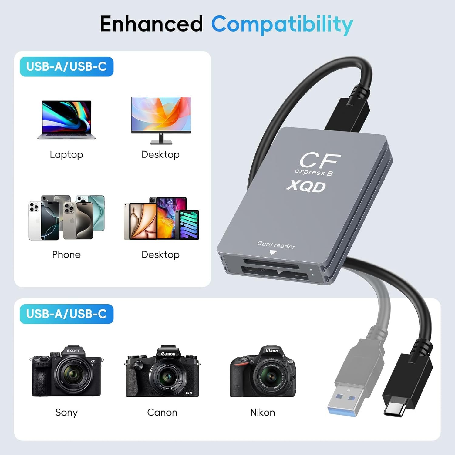 3 in 1 CFexpress Card Reader Type B Y XQD y SD with USB 3.2(Gen2)10 Gbit/s, CFe Memory Card Reader Type B & XQD Card Reader Adapter for Windows/Mac/Linux/Android with USB-C/US B-A Cable - Image 7
