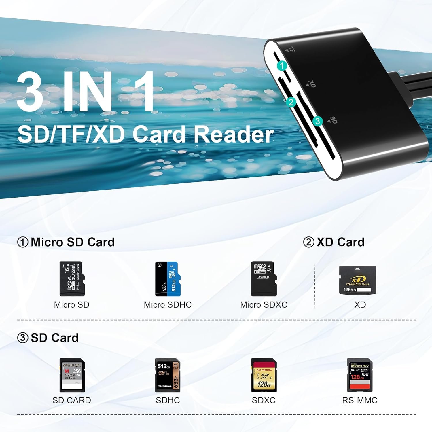 Lettore Schede XD, Adattatore SD per iPhone, Adattatore Schede di Memoria SD/TF/XD 3 in 1 per Dispositivi Lightning/USB C/USB A, Lettore TF Card per iPhone 17/16/15/14, iPad, MacBook, Android, PC - Image 3