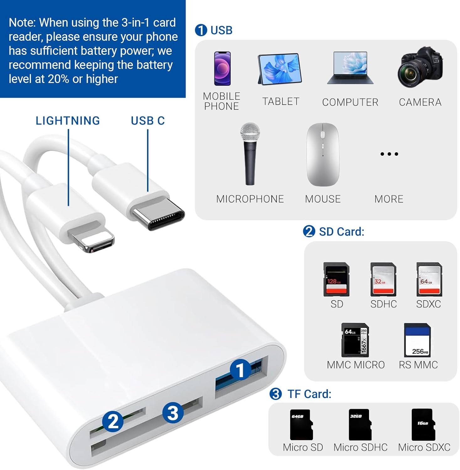 3 in 2 Lettore Schede SD, Adattatore Lettore di Schede SD USB C Lightning, SD Card Reader Compatibile con iPhone/iPad/Macbook/Android, OTG, Adattatore Scheda SD per SD/MicroSD/USB, Plug and Play - Image 4