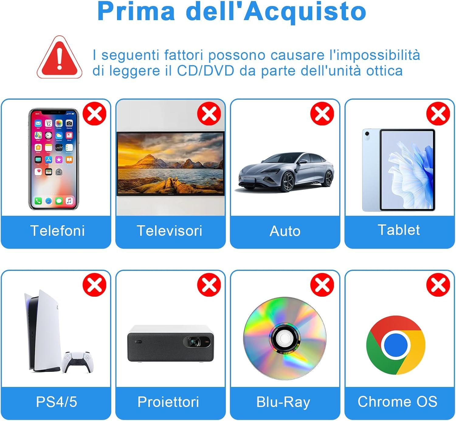 Lettore CD/DVD Esterno per PC, Masterizzatore Portatile Unità Esterna USB 3.0 CD/DVD -/+RW Drive con 4 Porte USB e 2 Lettore di Schede TF/SD per Laptop/Desktop/Windows 11/10/8/7/XP/Vista/Linux - Image 8