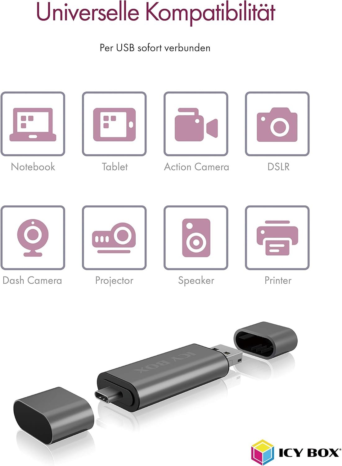 ICY BOX - USB OTG Card Reader for Android Smartphones and Tablets, SD and Micro SD, 3 USB Ports (USB-C, USB-A, Micro USB), External, Grey - Image 7
