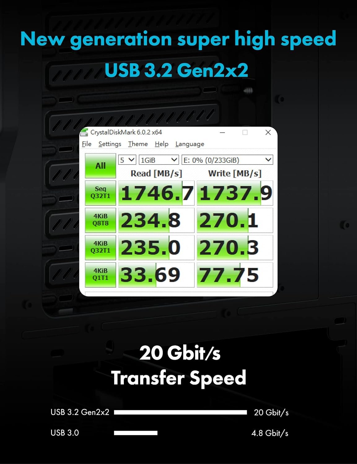 GRAUGEAR | Multi Faceplate | 2xUSB-C & 2xUSB-A HUB | SD/Micro SD Card Reader | Type-C USB 3.2 Gen2 2x2 20/Gbps | 6 Front Interfaces for 3.5 Inch | 19-Pin & A-Key 20-Pin | G-MP01CR - Image 5