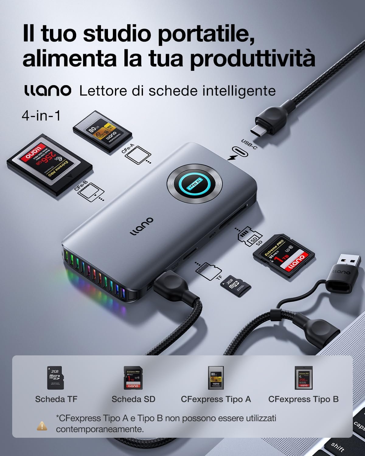 llano SD Card Reader - Image 3