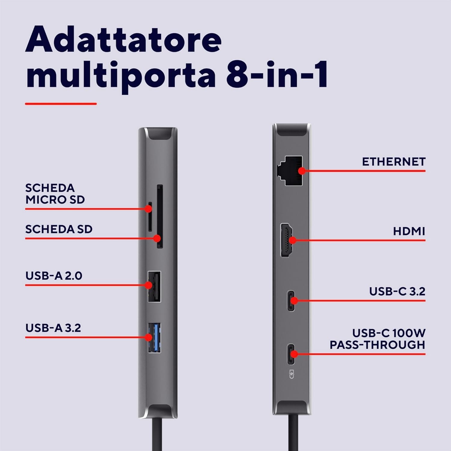 Trust Vylor USB C Hub 8-in-1 HDMI Adapter 4K@60Hz, Gigabit Ethernet, MicroSD/SD Card Reader, USB-C USB-A, 100W Charging Port, Docking Station PC Laptops Dell HP MacBook - Image 3