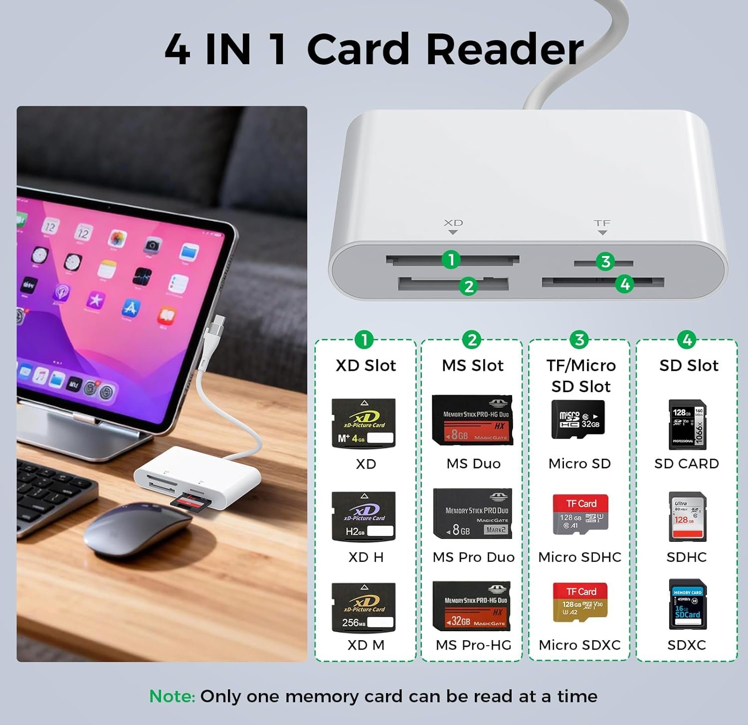 Memory Stick Pro Duo USB C/Lightning Adapter, SD/MicroSD/MS/xD 4 in 1 Card Reader for Sony Cybershot SD Card, Memory Stick Pro Duo Reader for iPhone17/16/14/Macbook/iPad/PC/Laptop/Windows - Image 4